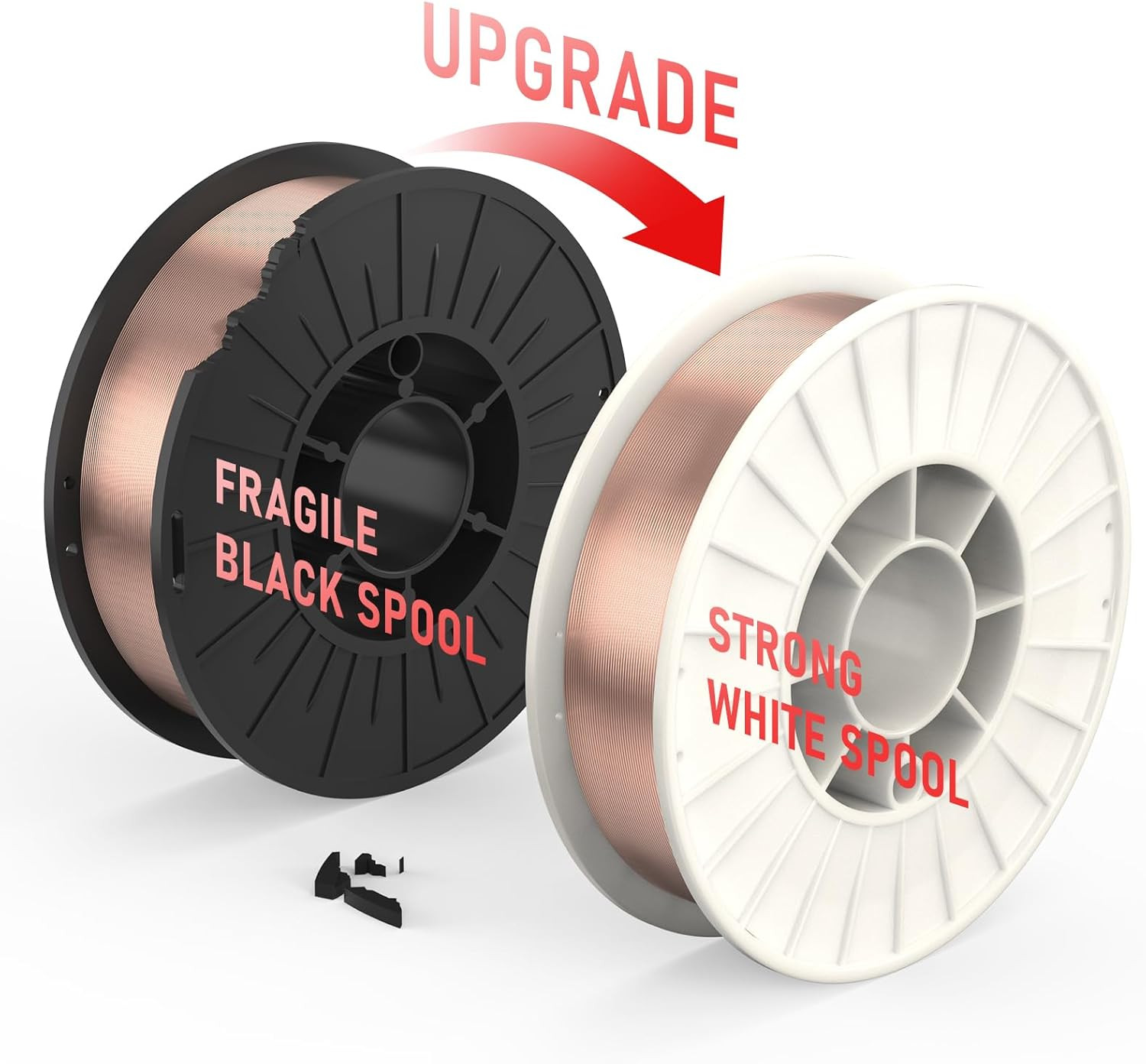 ER70S-6 MIG Welding Wire, 0.023 in 10 Pounds ABS Strong Spool | 0.023 in Solid-W