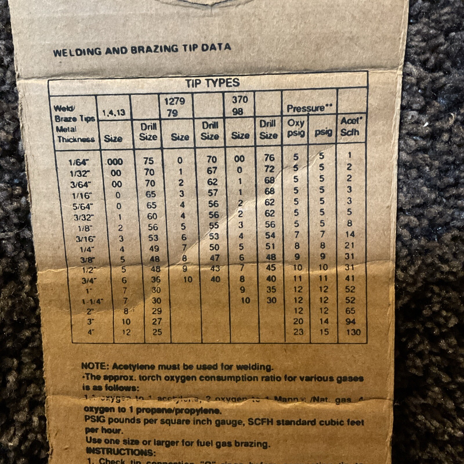New Uniweld Welding Tip Type 4 Size 6 For Oxy-Acetylene/Fuel Gas