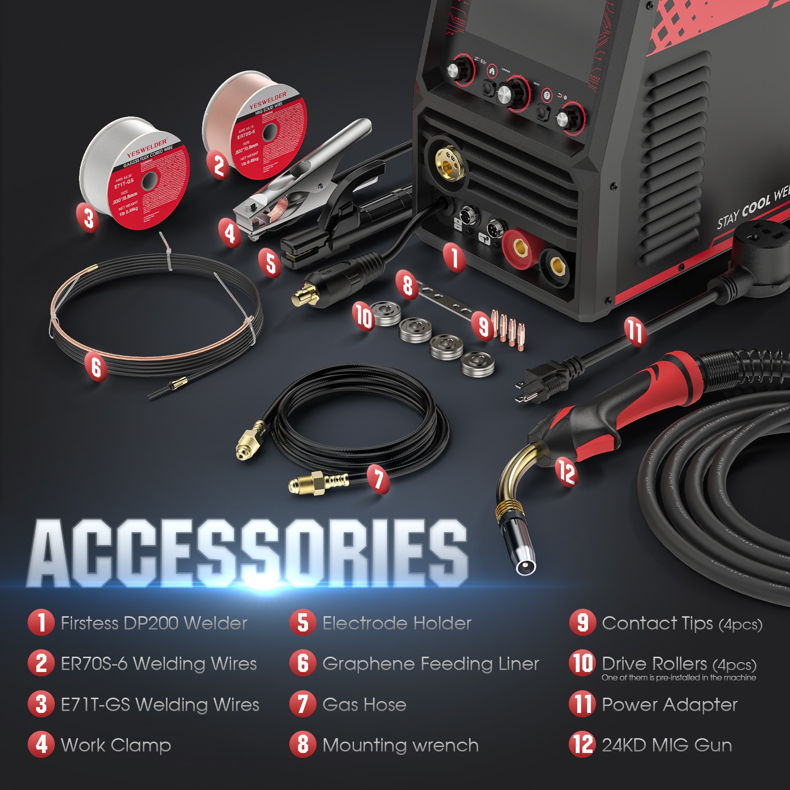 Dual Pulse MIG Welder 7″ LCD, 120/240V 6-in-1 Multiprocess, Spool Gun Compatible
