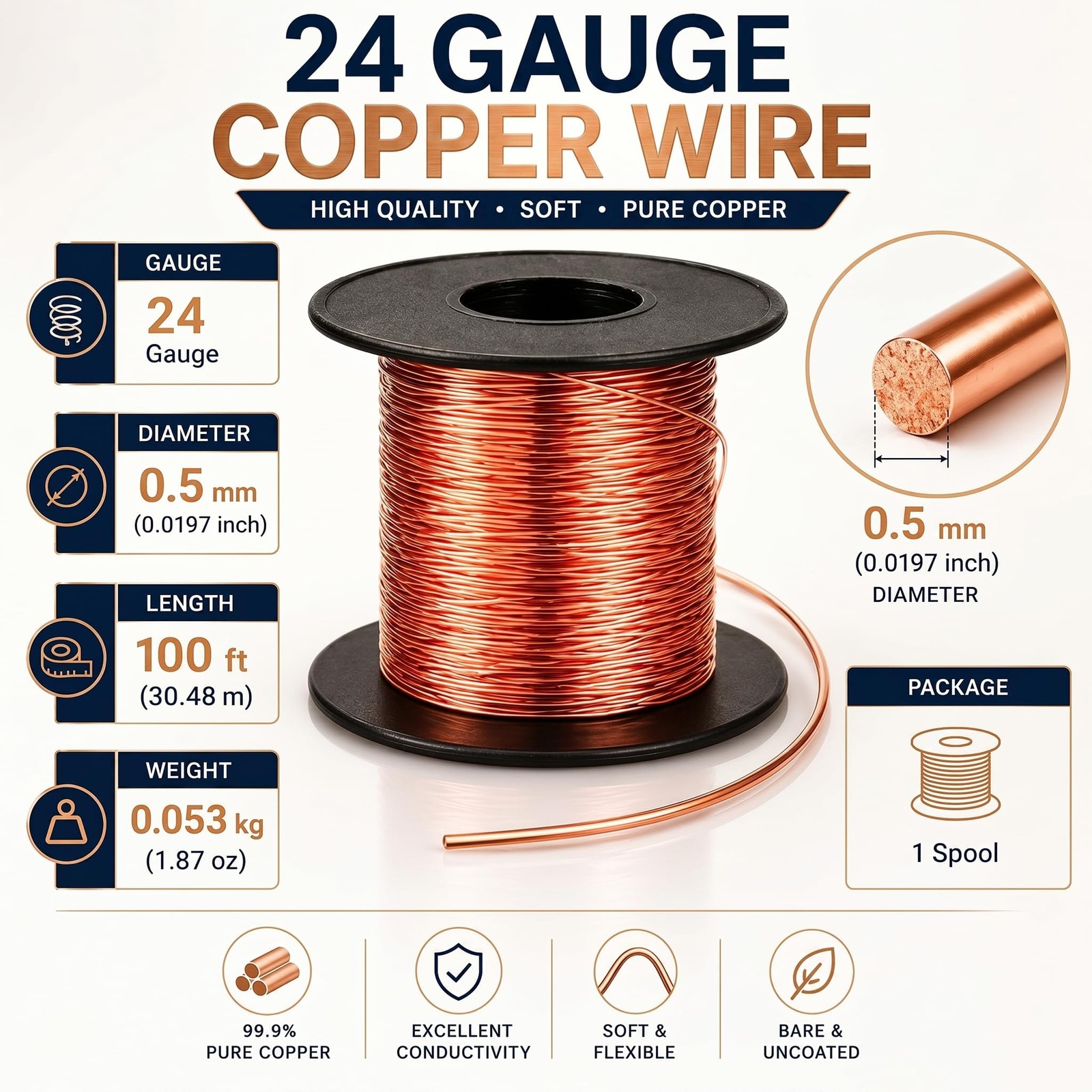 Therwen 100ft 24 Gauge Copper Wire for 24 Gauge, 100ft, as pictures show