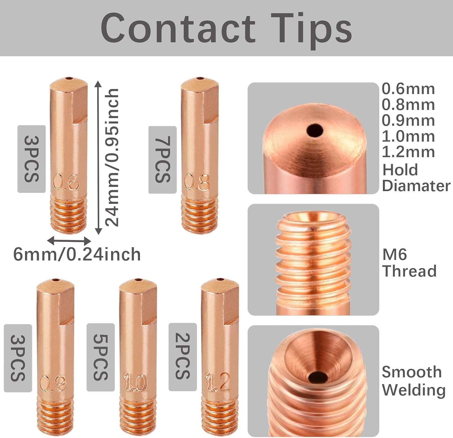 MIG Welder MB15 AK MIG Welding Gun Accessory Kit 25PCS Contact Tip 0.6MM 0.030″