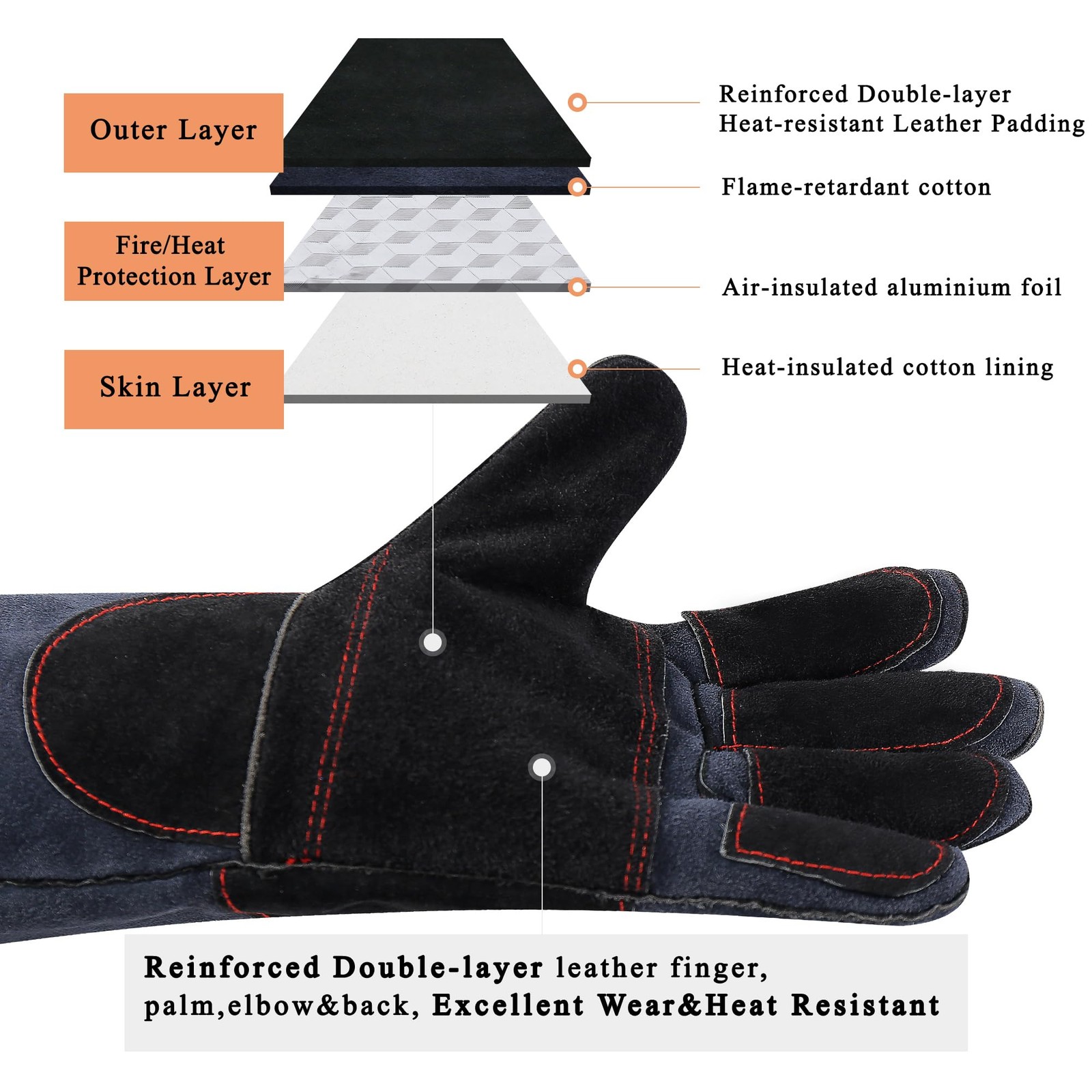 Fireplace Gloves Heat Resistant 16IN Dark Grey – Fireproof Leather XL