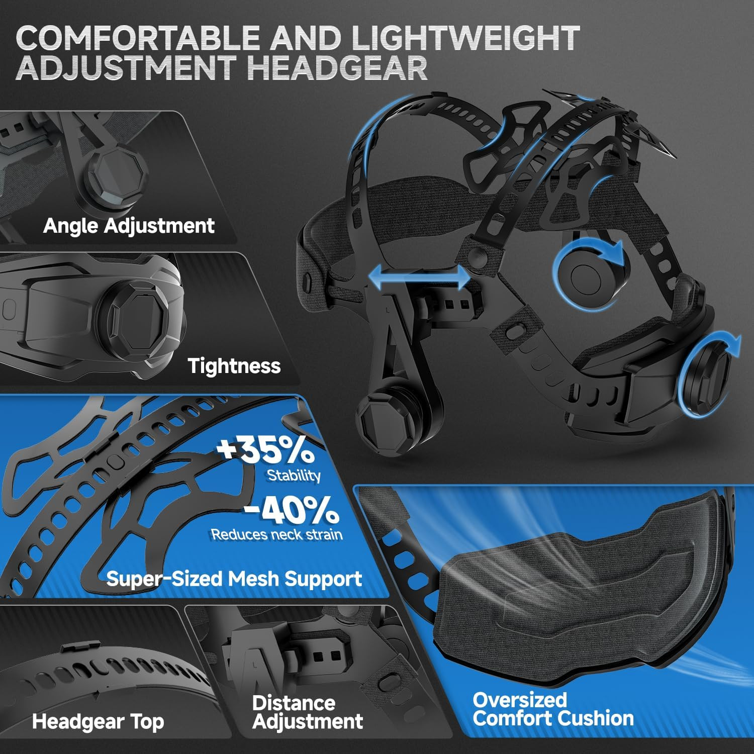 Welding Helmet – Panoramic 180° View 3.94″X3.74″,True Color Auto Darkening Weldi