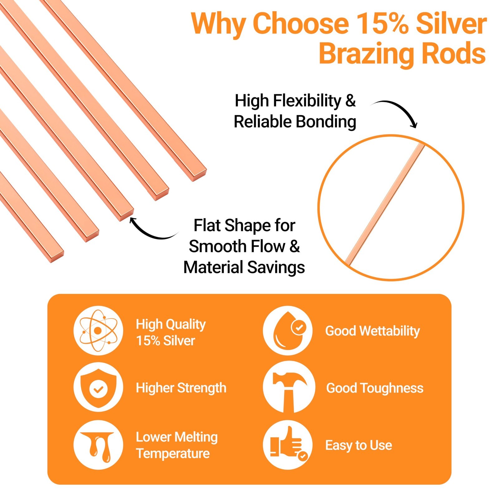45pcs 15% Silver Brazing Rods, Phos Copper Welding Alloy 0.050″x1/8″x10″ for HVA