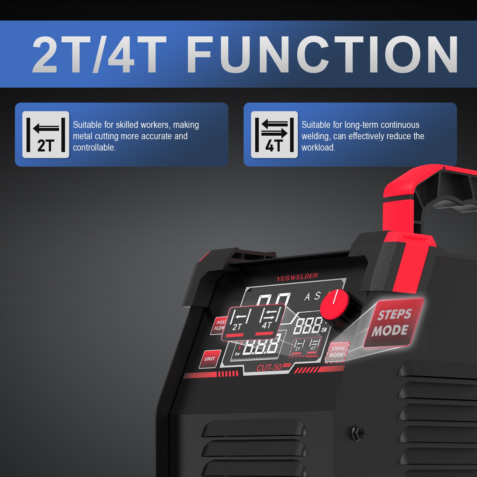 50A Plasma Cutter, 110/220V Dual Voltage, Contact Start, LED Display