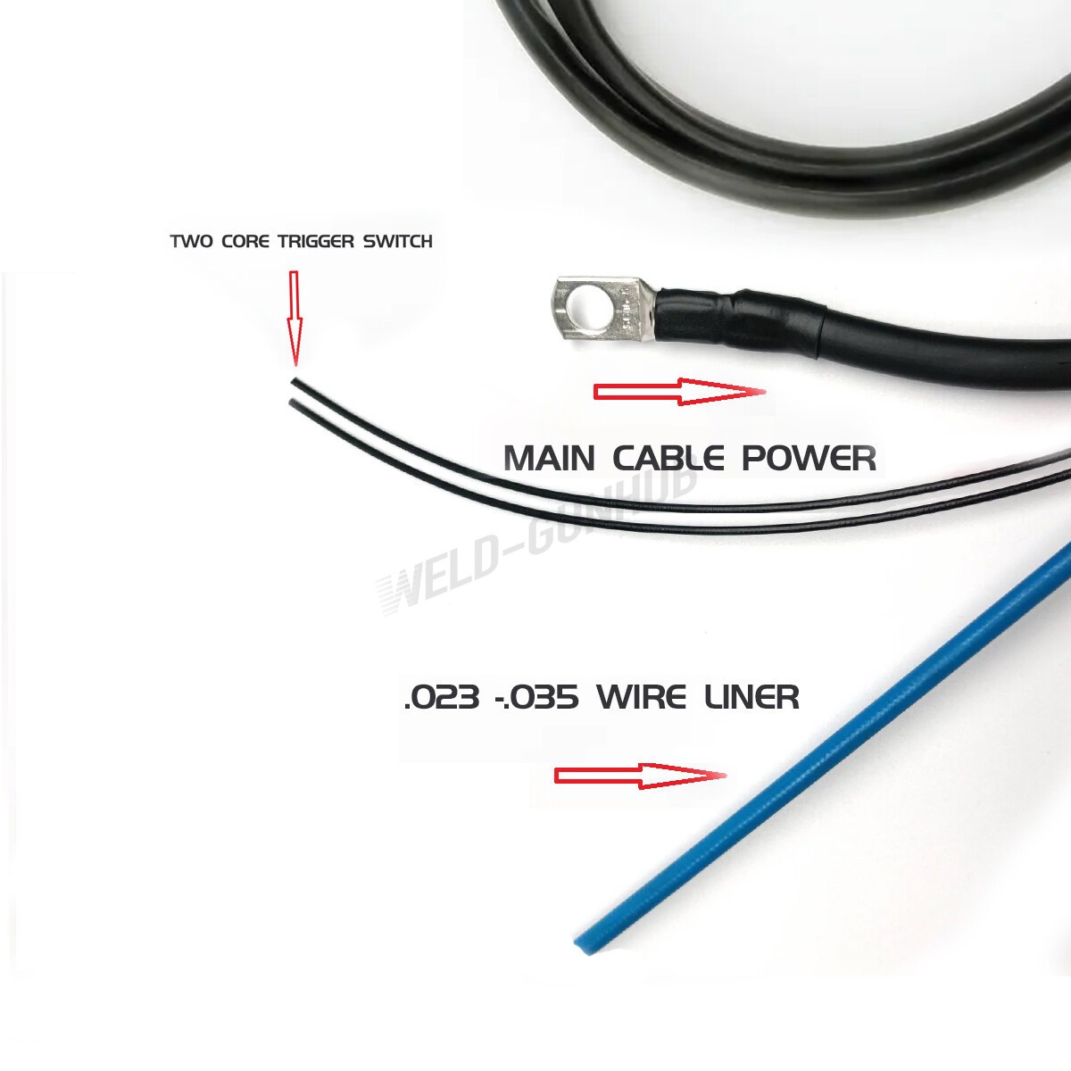 8ft 10ft Mig Gun Fits Lincoln 90i FC Weld-PAK Flux Core Welder K5255-1 K5256-1