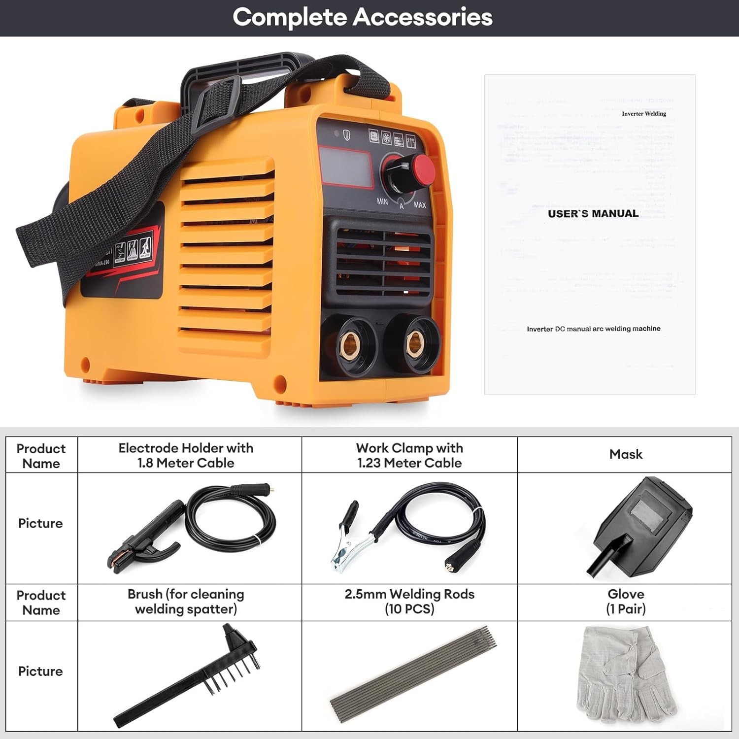 250A MINI Stick Welder 110V Lift TIG/MMA Welding Machine Hot Start for Beginner