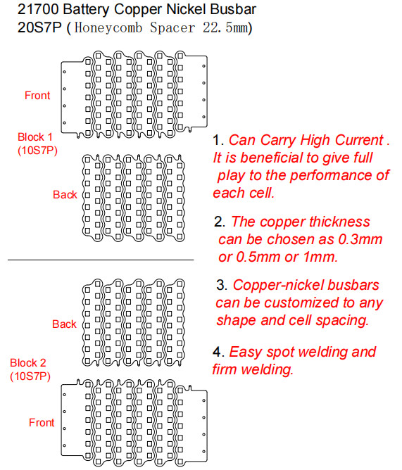 20S7P PURE Copper Nickel Busbar 22.5mm Distance 21700 Battery Spot Welding Sheet