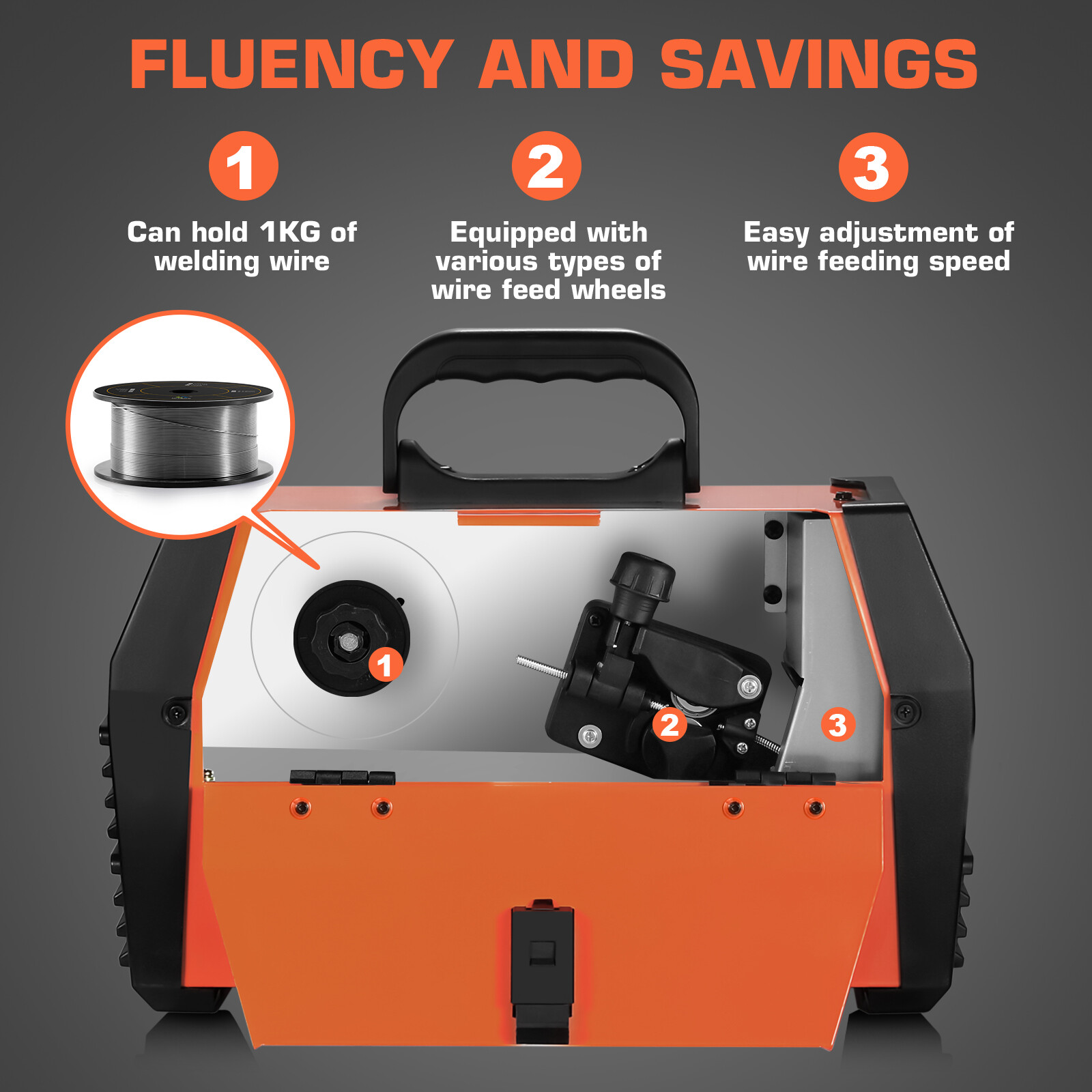 HITBOX 110V/220V DC MMA LIFT TIG MIG Welding Machine 3 in1 MIG Welder Flux Core