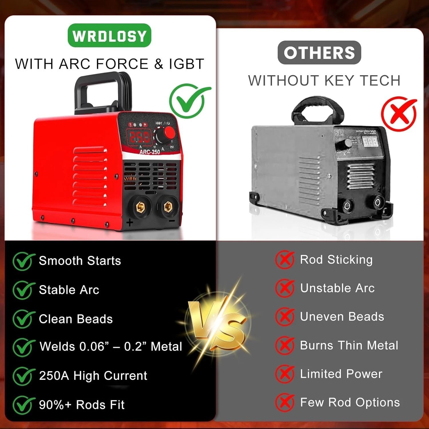 MINI Portable Stick Welder 250Amp, 110V Welding Machine with 20PCS Rods & Glo…