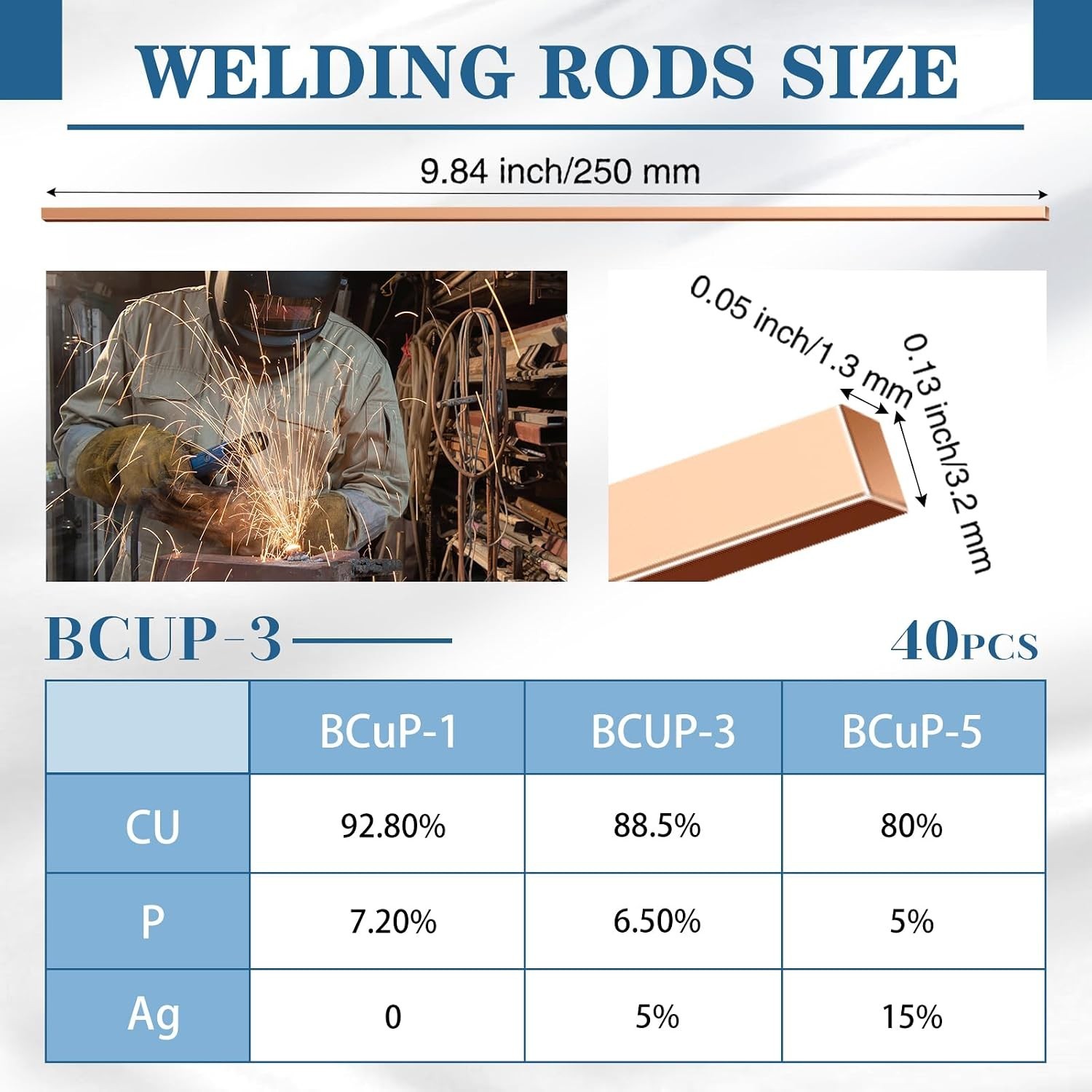 40 Sticks 7.5% Silver Brazing Rods – Flat Phos Copper Welding Rods for HVAC, Air