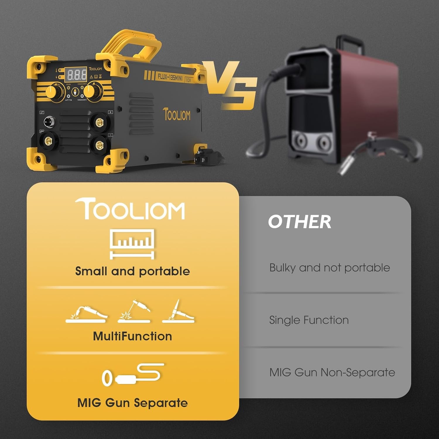 110V 135A Flux Core MIG Welder 3 in 1 Lift TIG Stick Portable Gasless