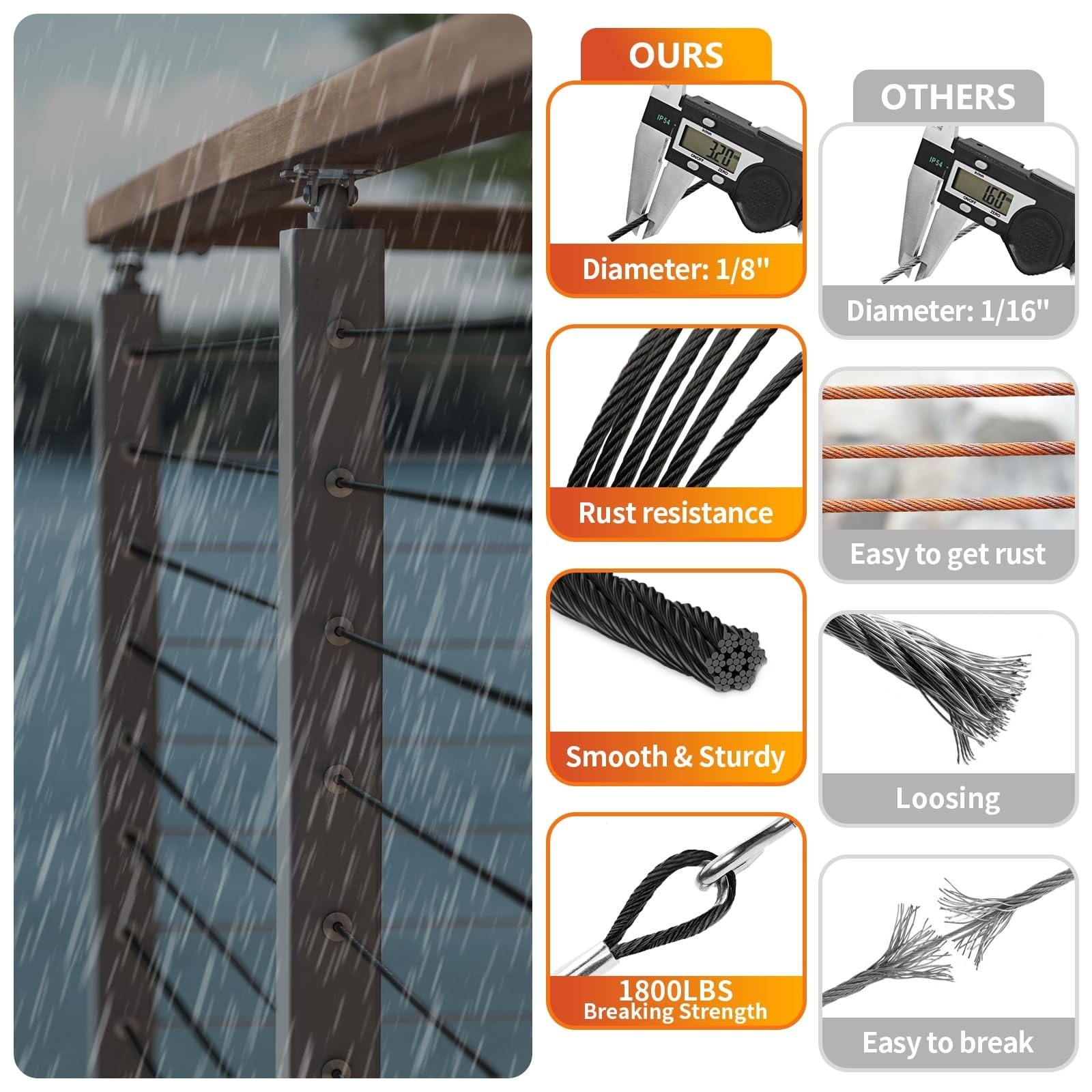 CELYND 500FT 1/8″ Black Stainless Steel Cable for Railing with Cutter