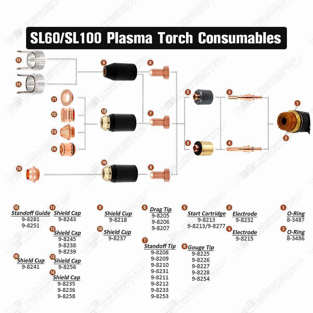 20x Plasma Torch Consumables For TD SL60-SL100 PK20 9-8215 9-8252 New