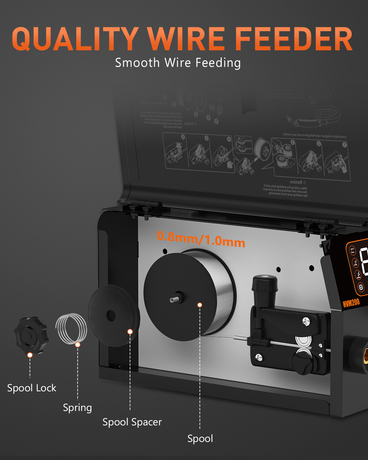 HVM200 3in1 MIG Welder Flux-Core Wire, Gasless MIG Stick Lift TIG MMA IGBT