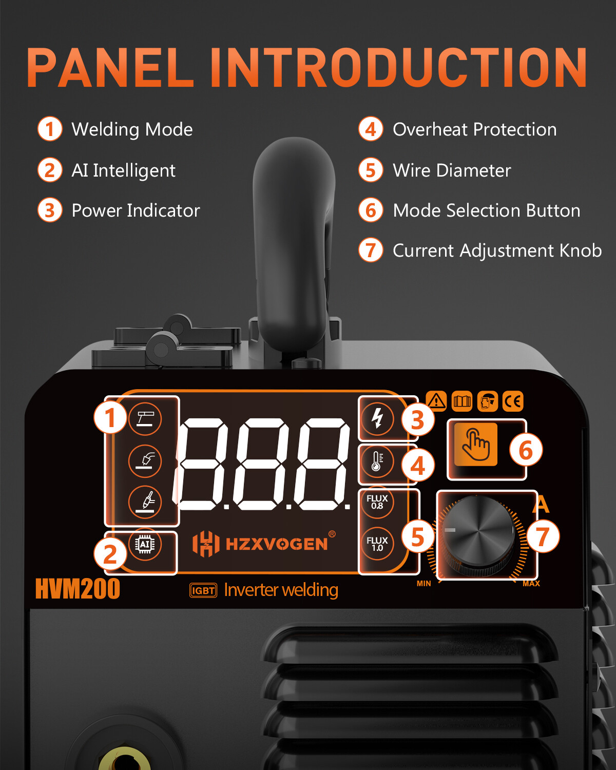 HVM200 3in1 MIG Welder Flux-Core Wire, Gasless MIG Stick Lift TIG MMA IGBT