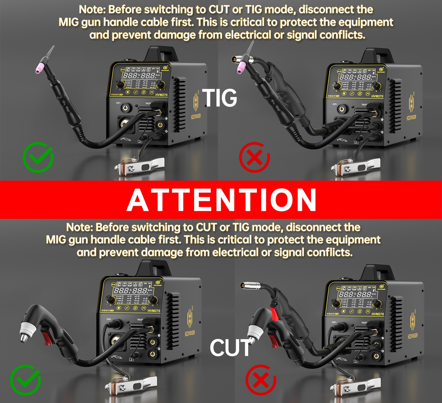 MMA/Gasless MIG/Spot MIG/HF TIG/Plasma Cutter Combo 6in1 Aluminum MIG Welding