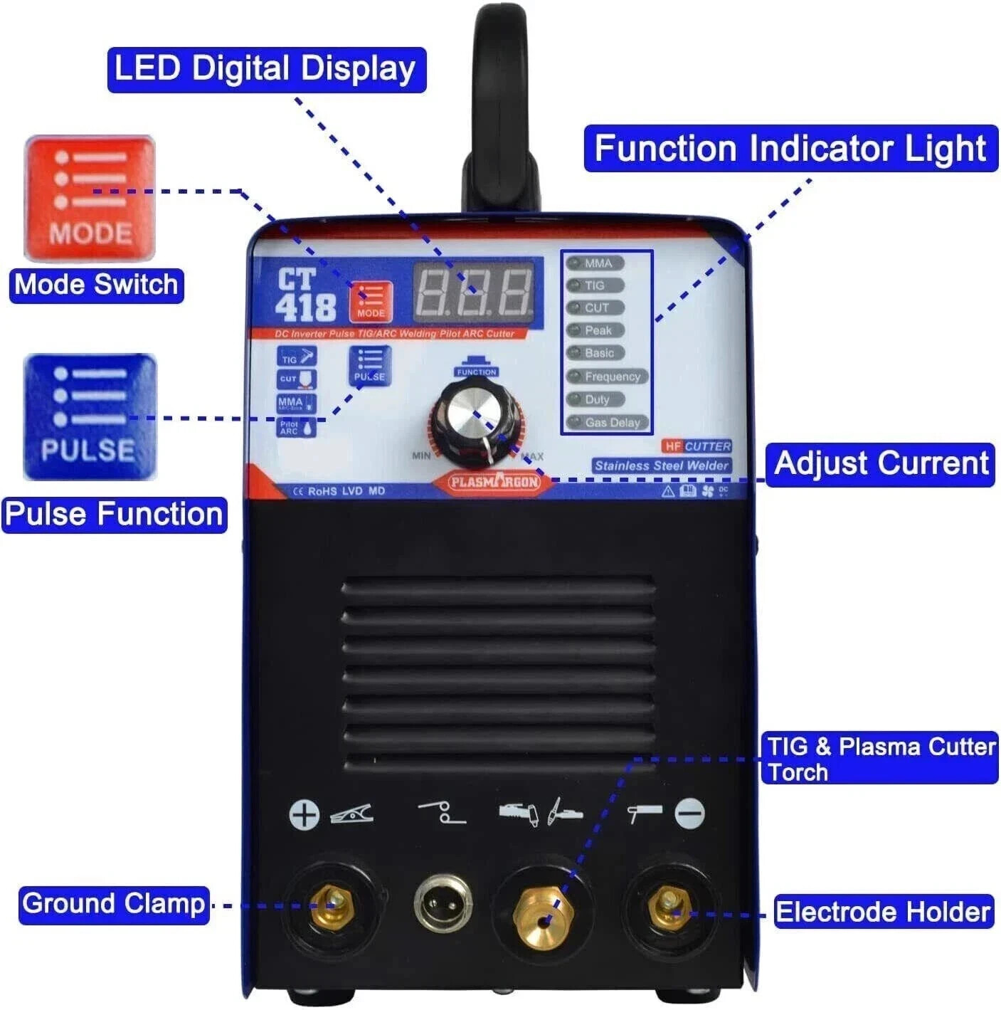 CT418 3-IN-1 110V/220V Plasma Cutter Welder Combo Machine 40A CUT/180A TIG/MMA