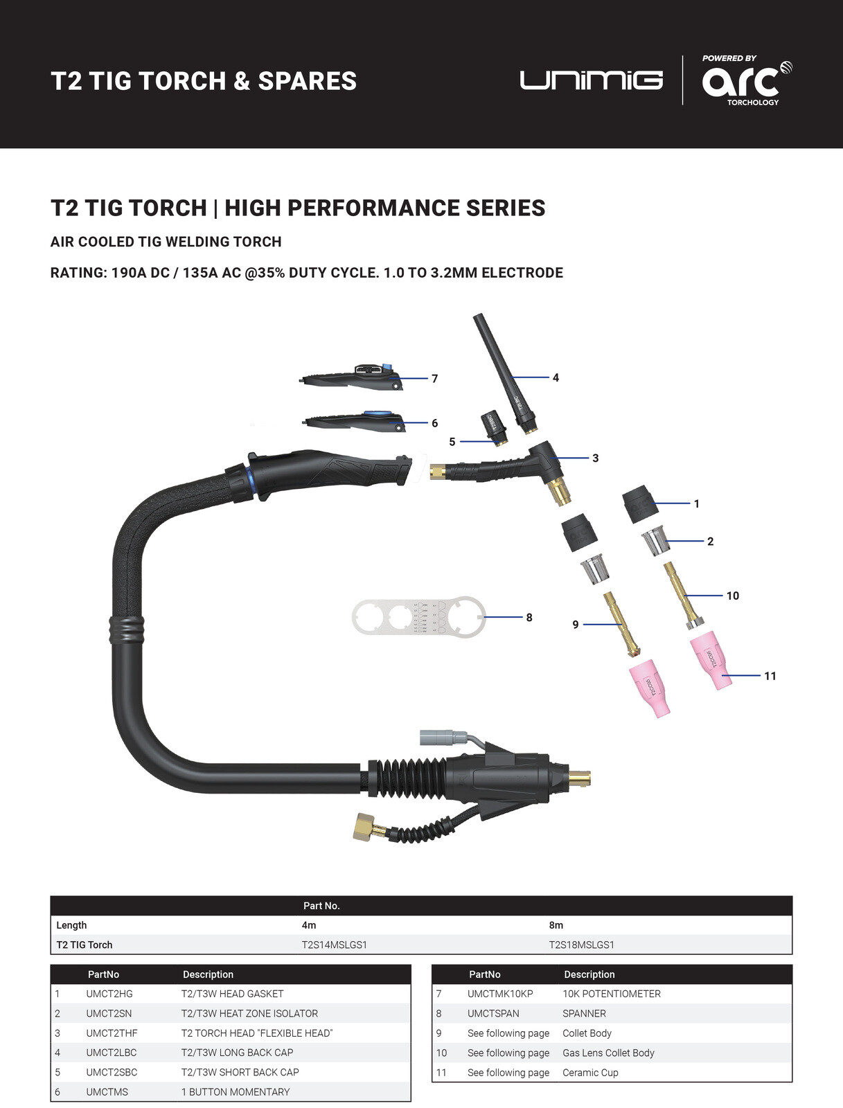 1/3 x UNIMIG T2 T3W Tig Torch Collet Body, 1mm 1.6mm 2.4mm 3.2mm, Welding Gun