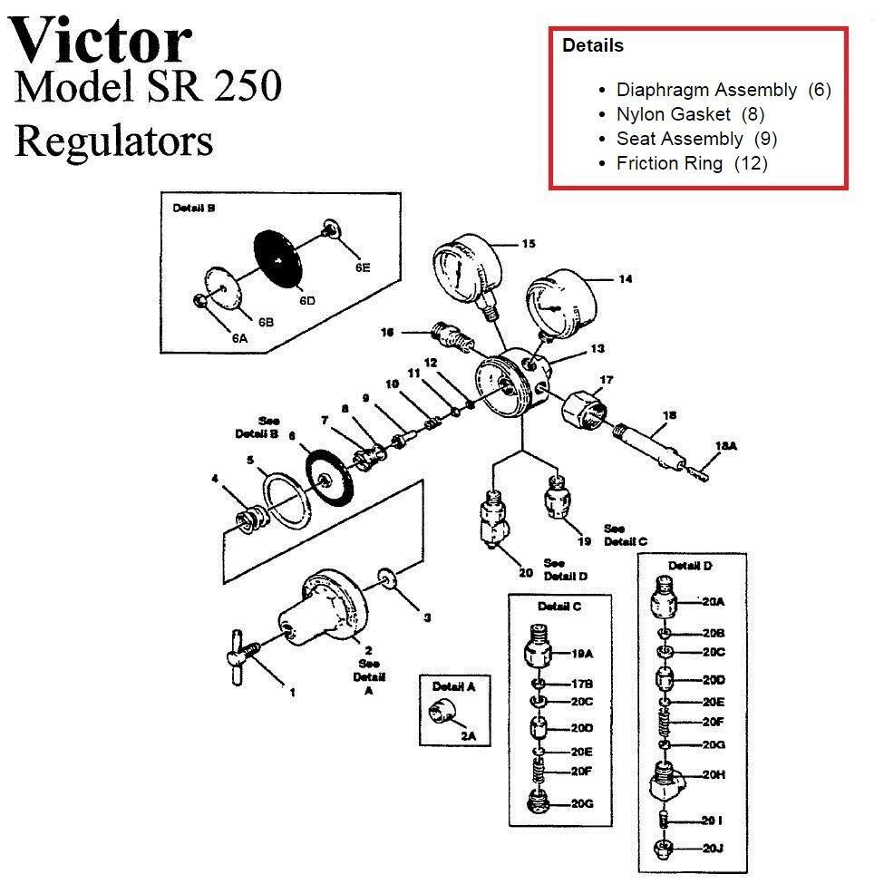 Repair Kit For SR250D SR250C Oxygen Regulator Replace Victor Part #0790-0048