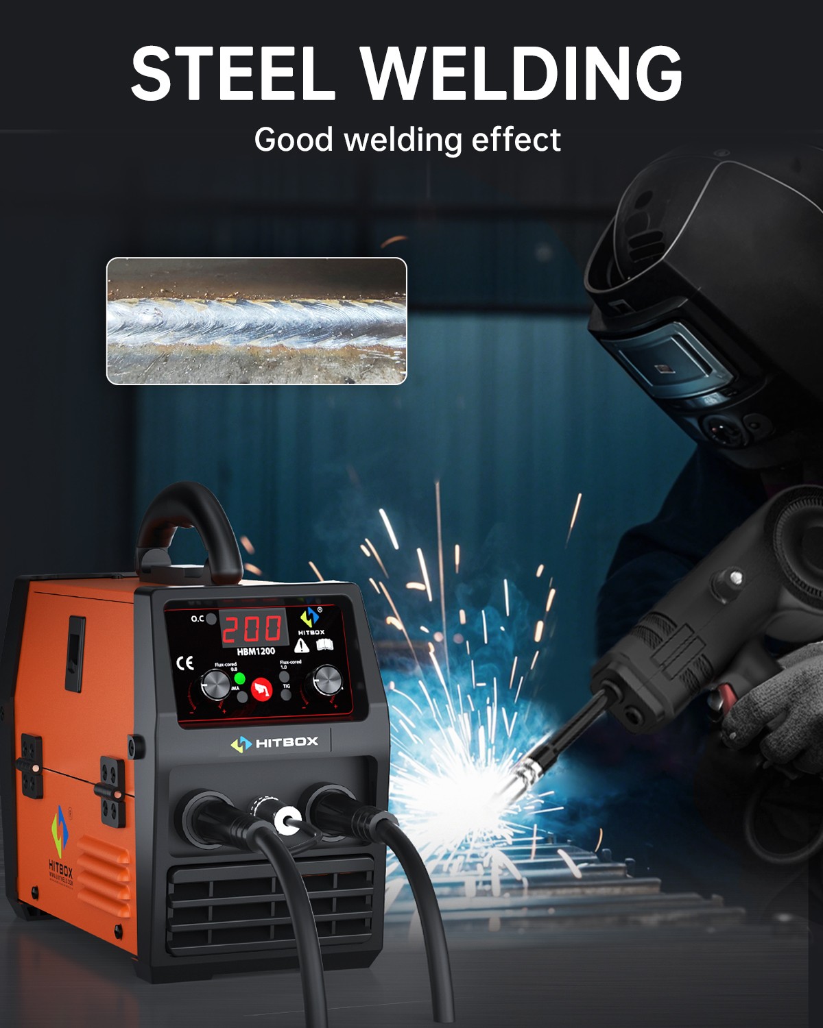 3in1 HBM1200 MIG TIG Welder Gasless Inverter 110/230V Stick TIG &Welding Helmet