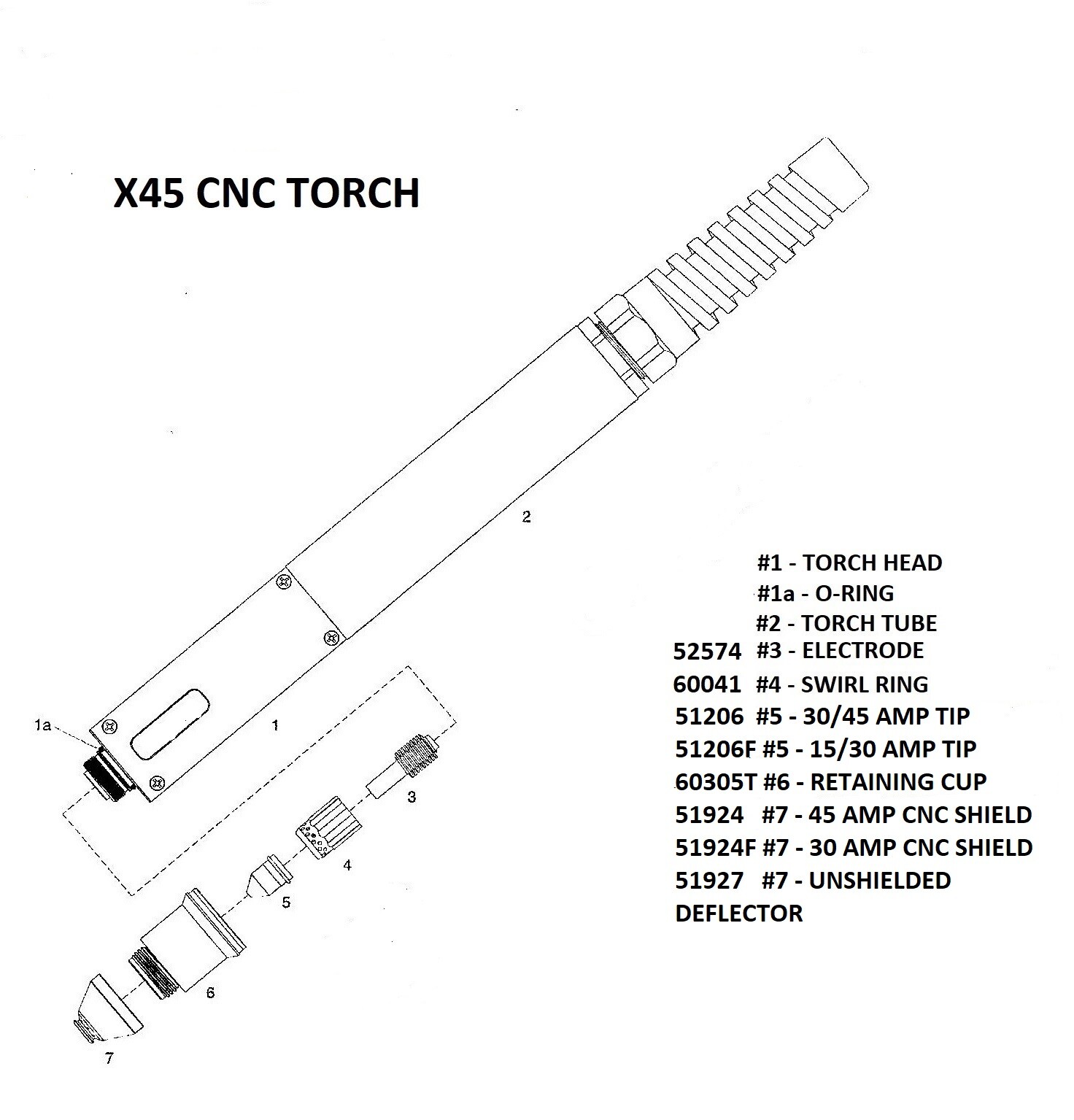 TECMO CONSUMABLES FITS RAZORWELD 45 PLASMA CUTTER X45/HYP45/FLAME TORCH’S (READ)