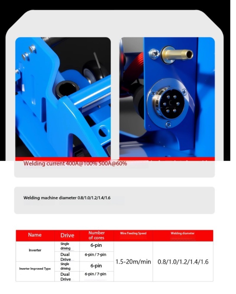 Dual-drive wire feeder for MIG welding; Complete MIG welding head set