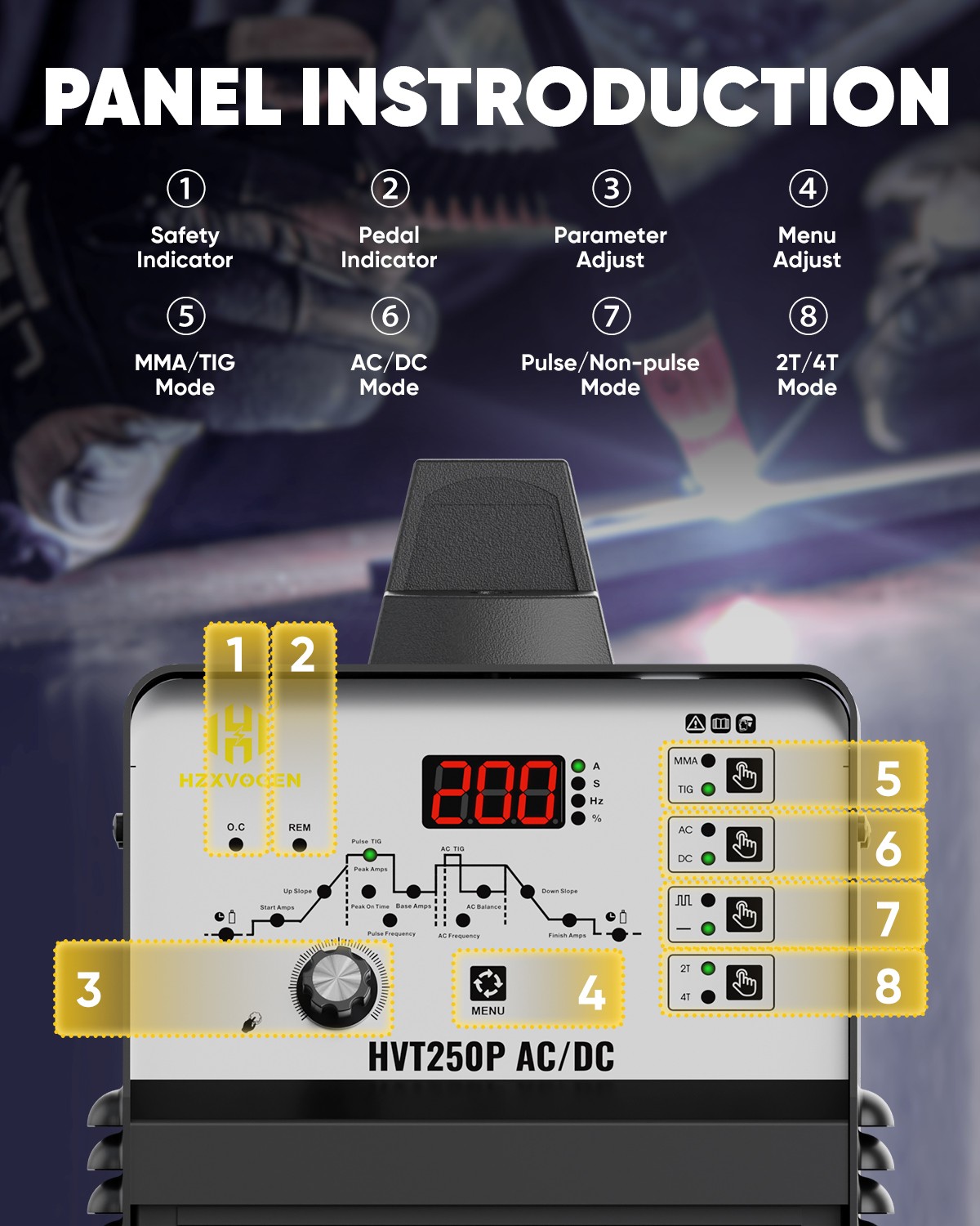 200A AC/DC Aluminum TIG Welder with Pulse TIG/HF TIG/Pulse TIG/SPOT TIG/Stick