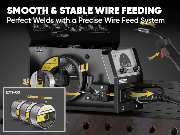 250A 5in1 PULSE MIG Welder Stick//Gasless MIG/Gas MIG/Lift TIG Welder,110V/220V