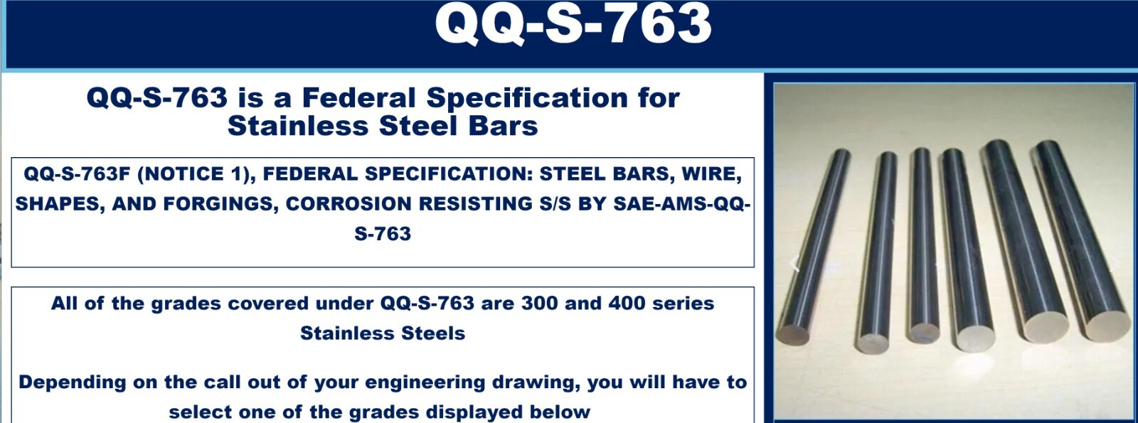 Lot of (2) 0.25”x12 ¾” Stainless Steel Round Bar Stock QQ-S-763, Class 302 [Z3S4