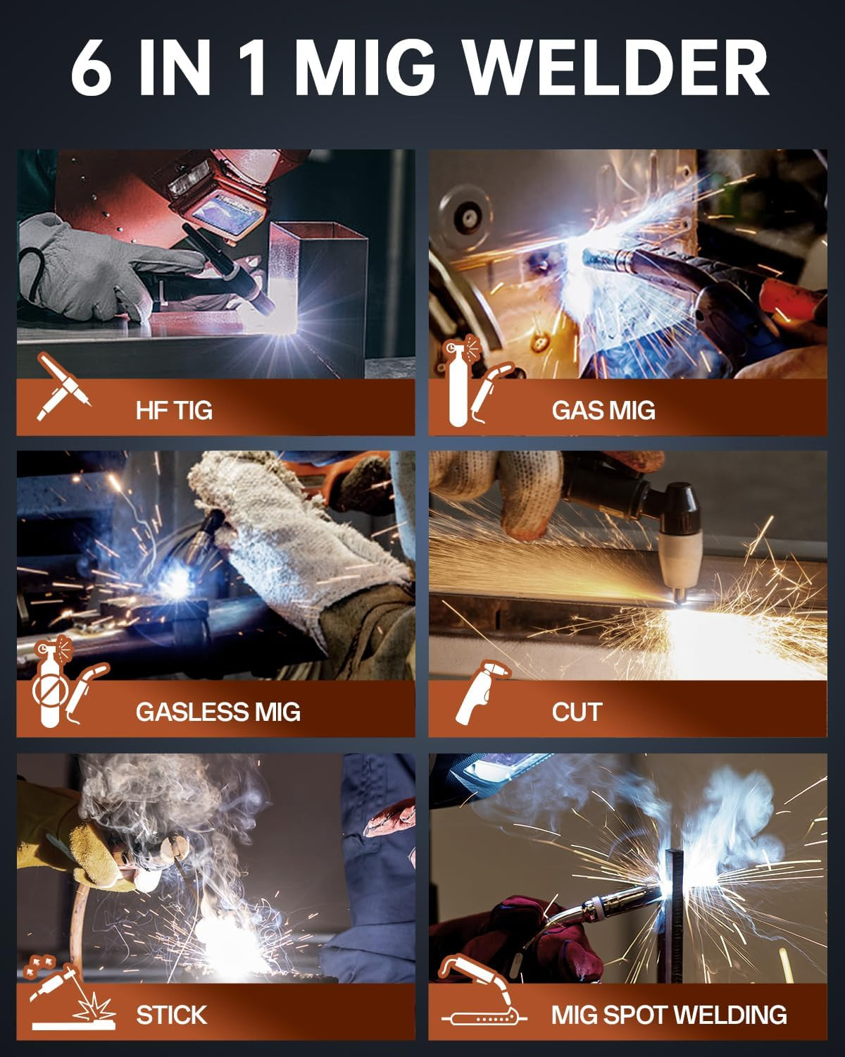 200A, 220V [6 in 1] Gasless/Gas MIG/HF Tig/Plasma Cutter 40A/Stick/Spot, 2T/4T