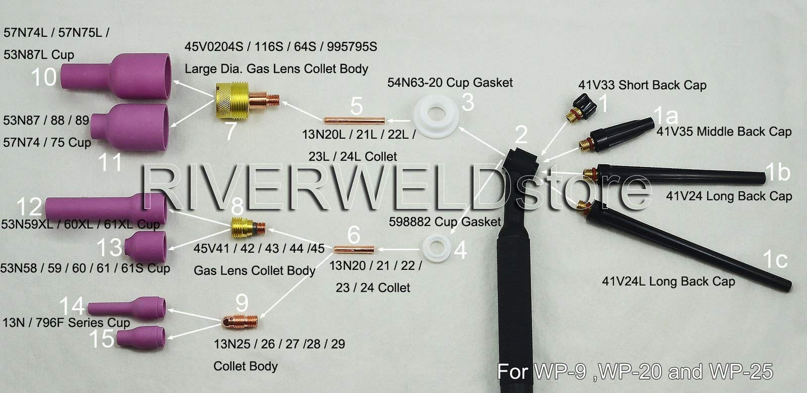 RIVERWELD TIG Collets Bodies 13N28 3/32″ 2.4mm Fit DB PTA SR WP 9 20 25 TIG W…