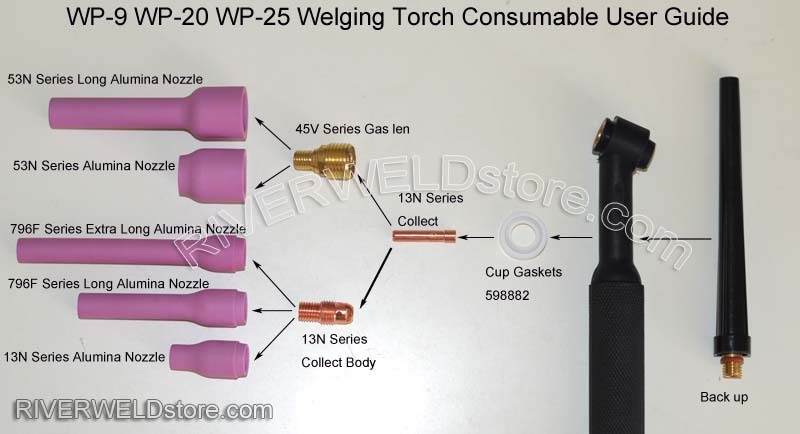 RIVERWELD WP-9F SR-9F Flexible TIG Welding Torch Head Body Air-Cooled 125Amp