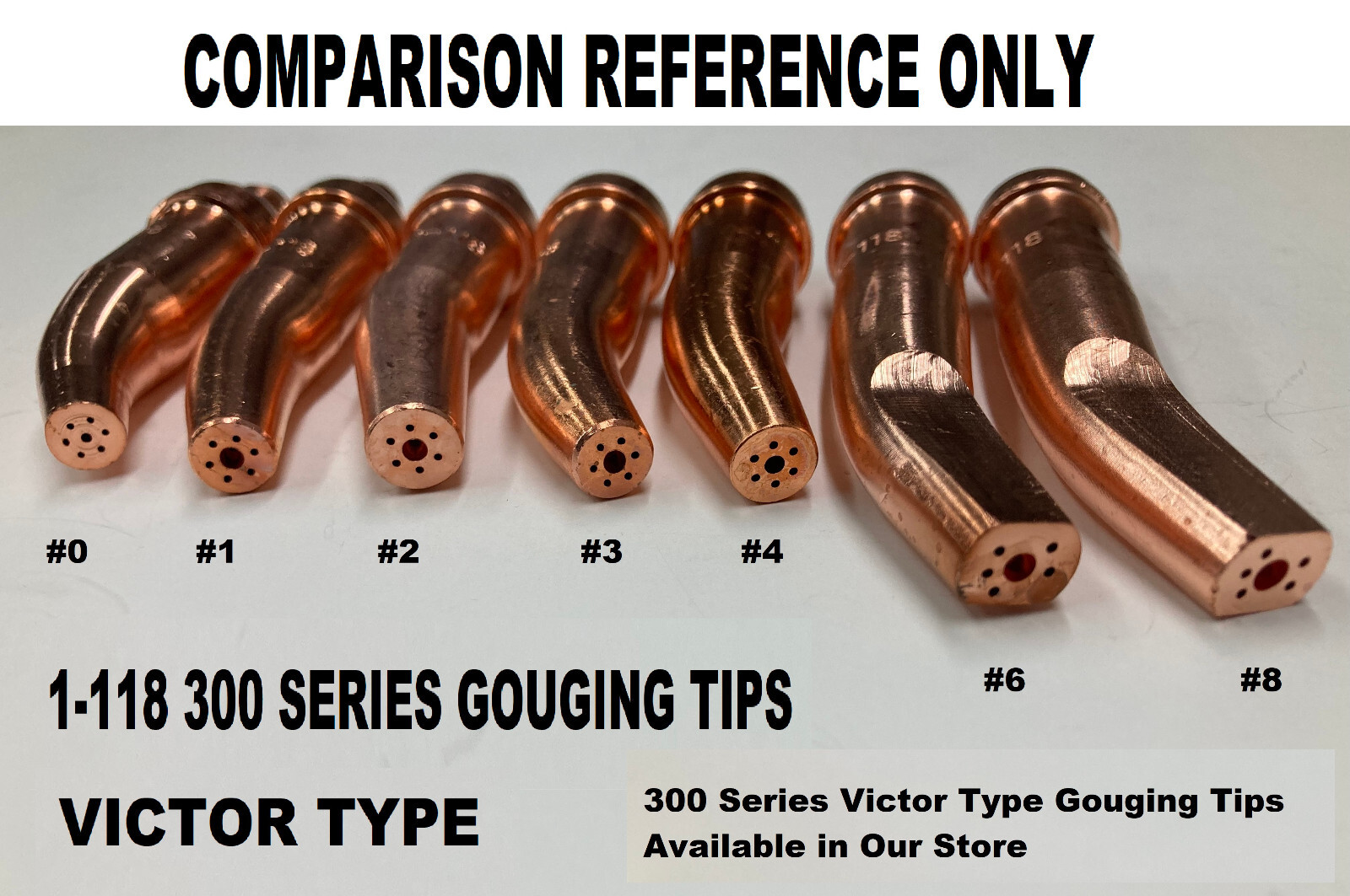 Cutting/Gouging Rounded Tip Set-Victor Type 1-118 #0, #1, #2, #3, #4 (Acetylene)