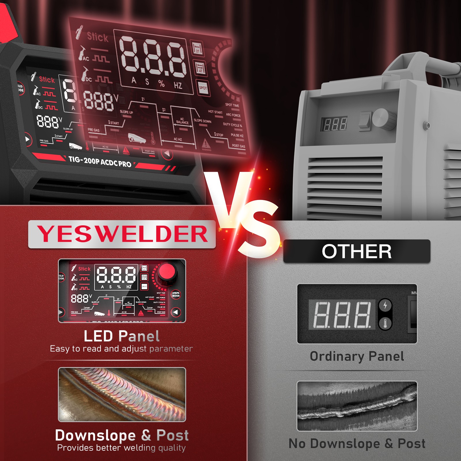 200A AC/DC Aluminum Tig Welder with Pulse Large LED Display, STICK/TIG 110/220V