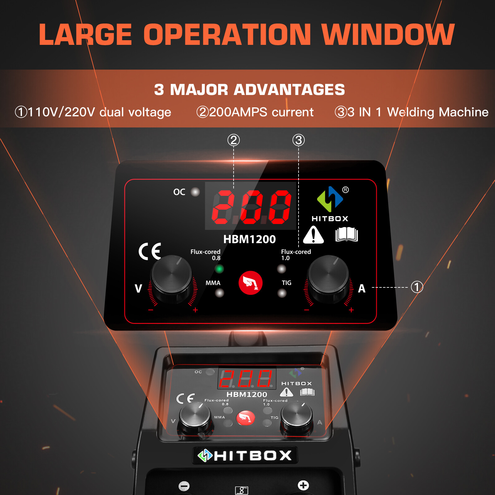 HITBOX 110V/220V DC MMA LIFT TIG MIG Welding Machine 3 in1 MIG Welder Flux Core