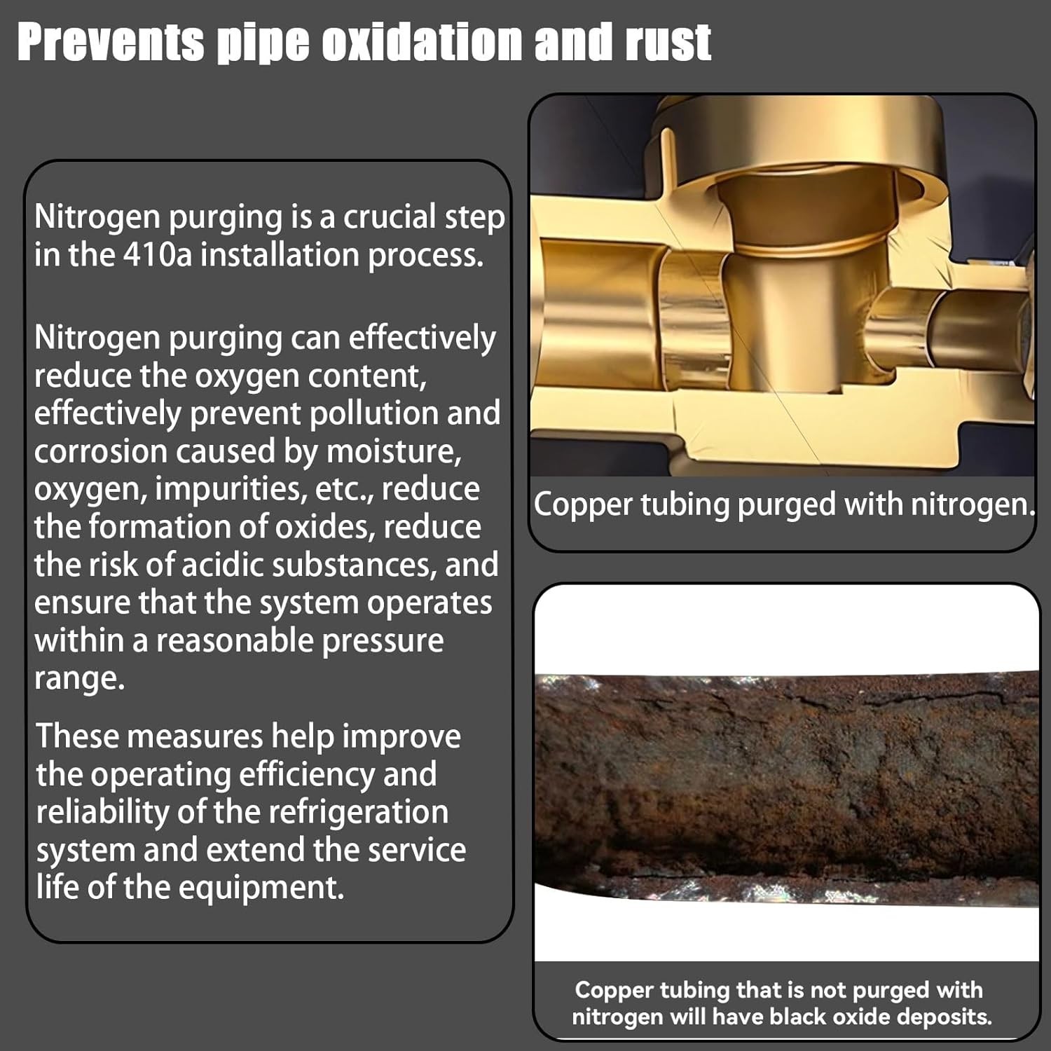 Nitrogen Purging Regulator Control Valve with 500psi Flow Meter for Leak Testing