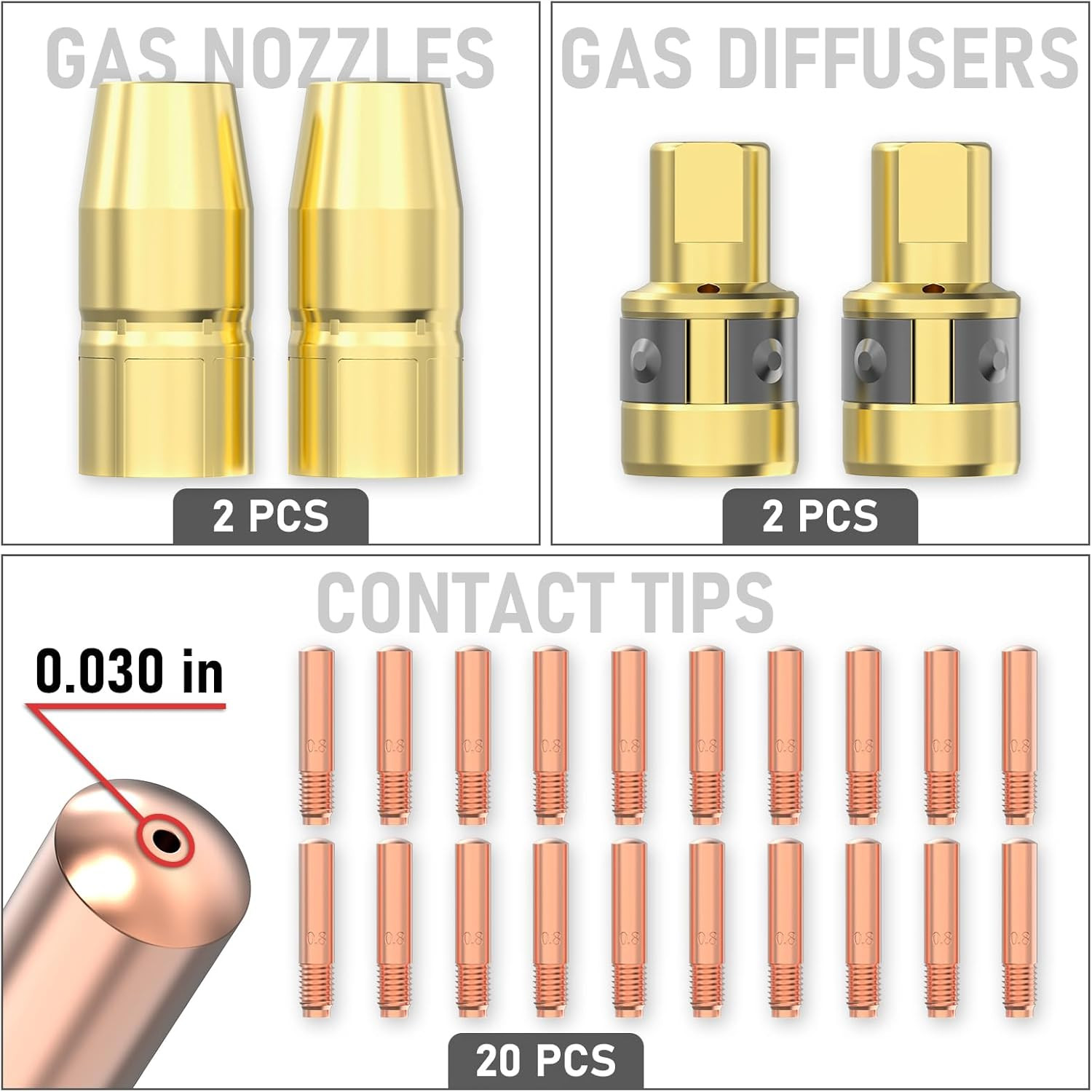 MIG Welding Gun Accessory Kit .030″ Tip-Nozzle-Diffusers for Miller Millermatic