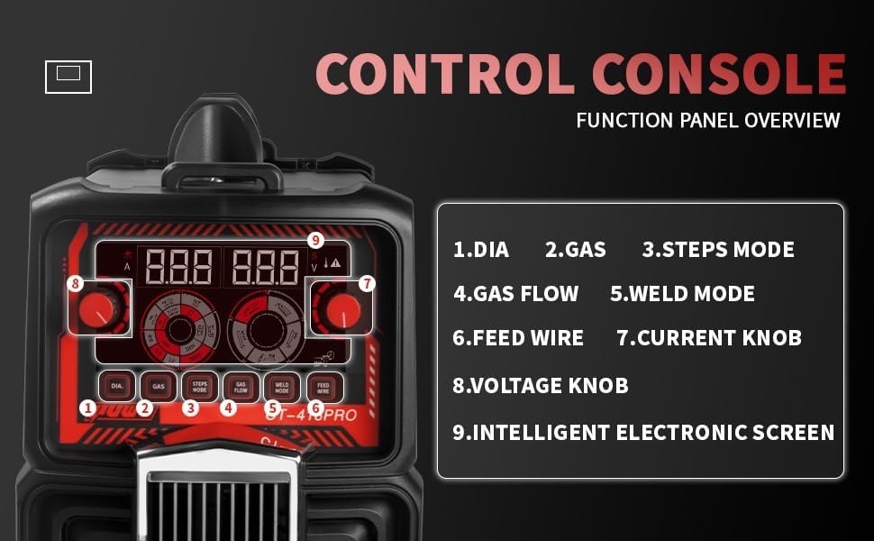 Plasma Cutter Welder Combo, Gas MIG/Gasless MIG/HF TIG/Stick/CUT/Spool Gun Compa