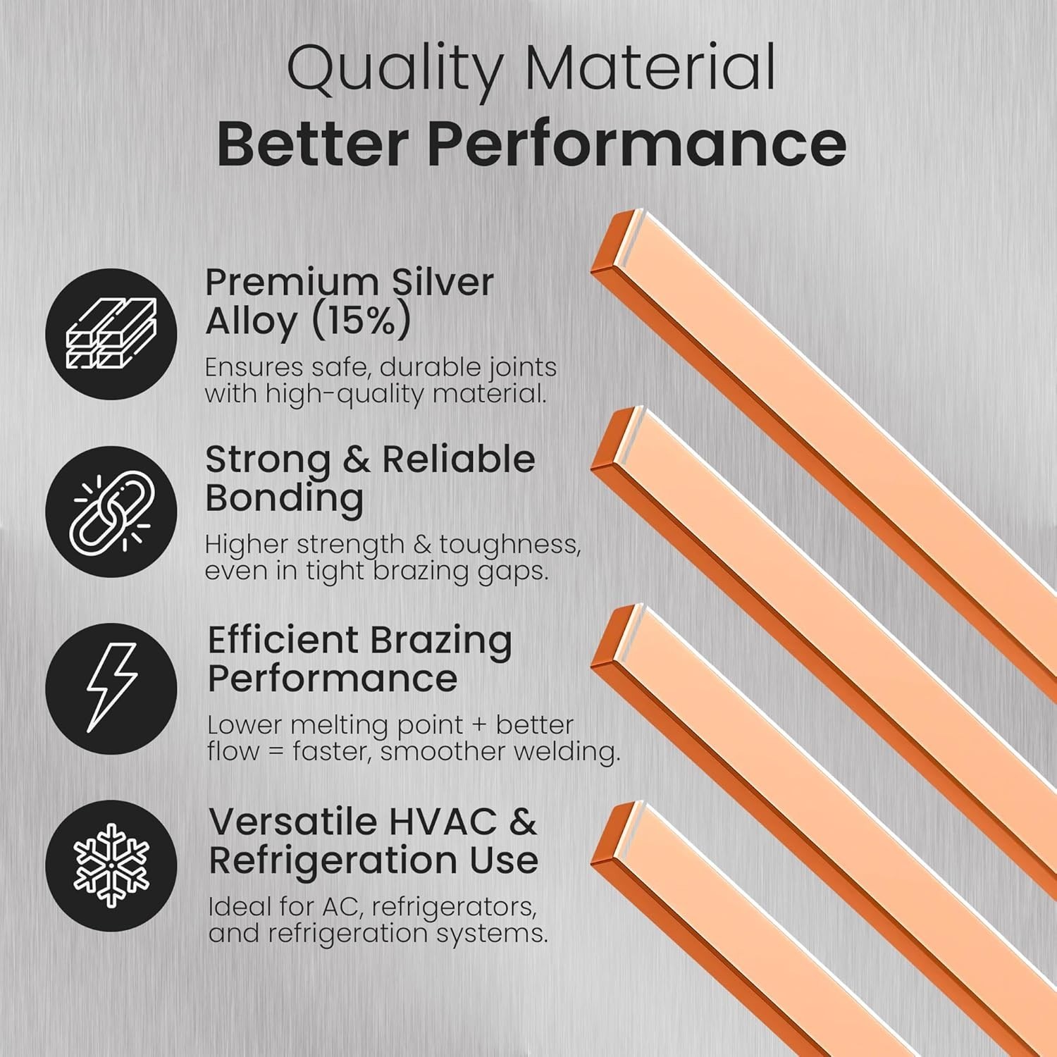 22 pcs Brazing Rods AWS BCuP-5 15% Silver Solder Phos Copper Brazing Alloy Flat