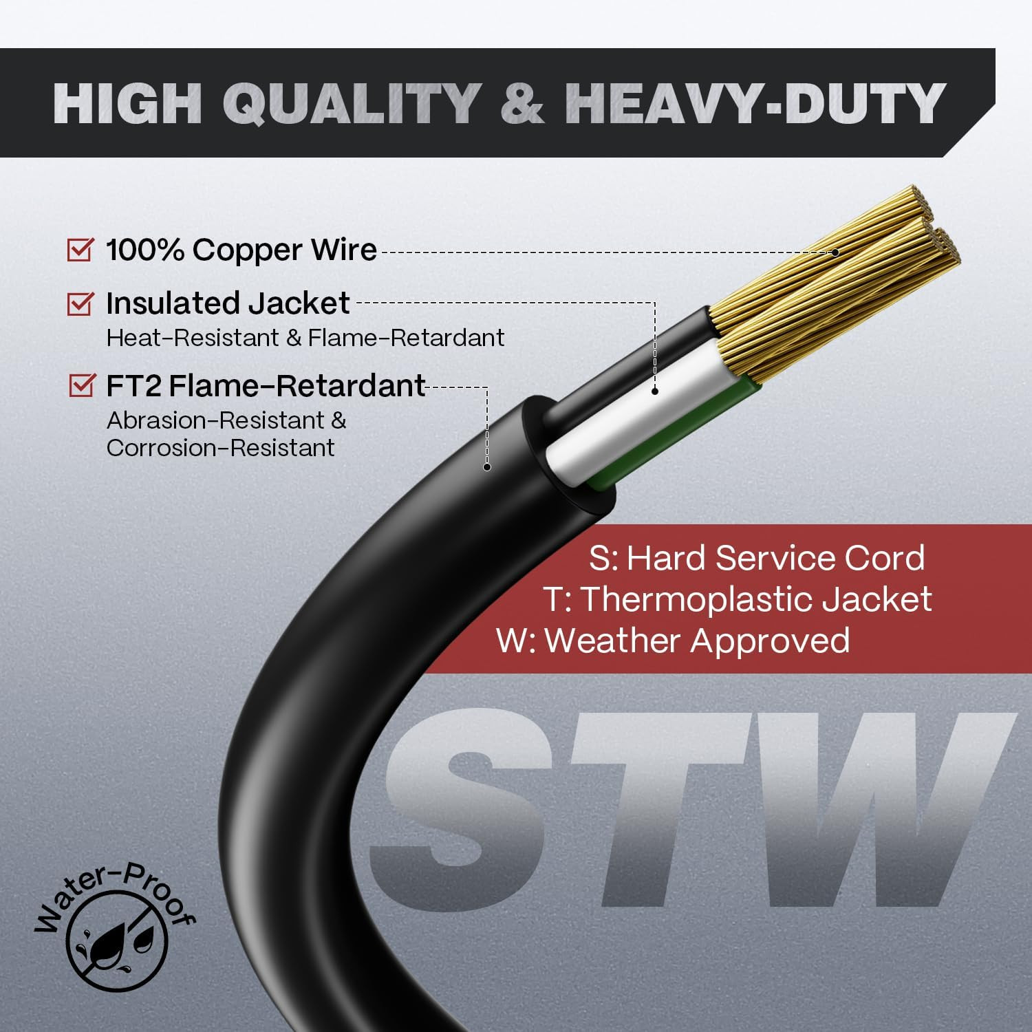 40Amp 20Ft Welder Extension Cord 8 AWG, 250V NEMA 6-50 Heat-Resistant Welding Co