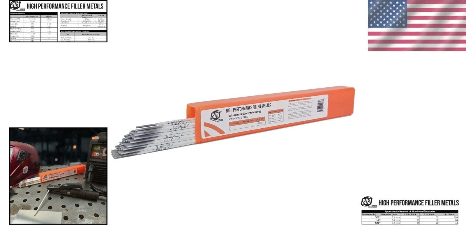 E4043 Aluminum Stick Electrodes – 3/32″ x 14″ 26 Rods