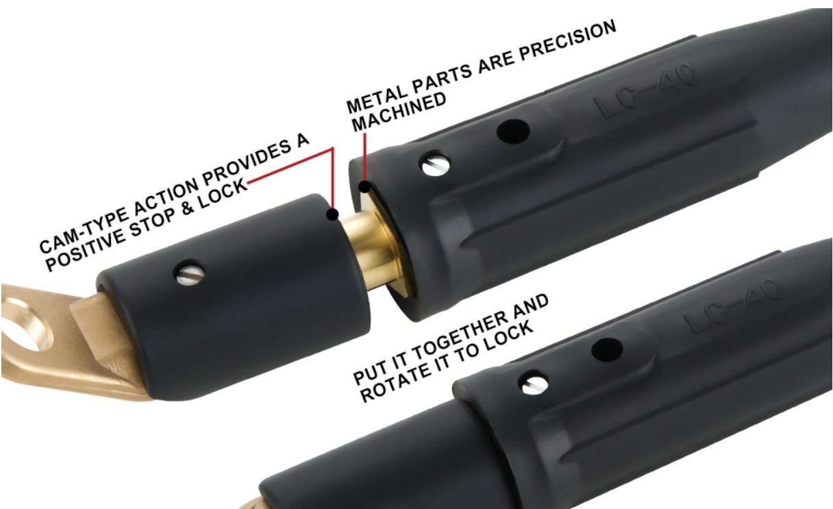 CT-40FA Welding Terminals & LC-40 Male Cable Connectors Welder Leads Connector