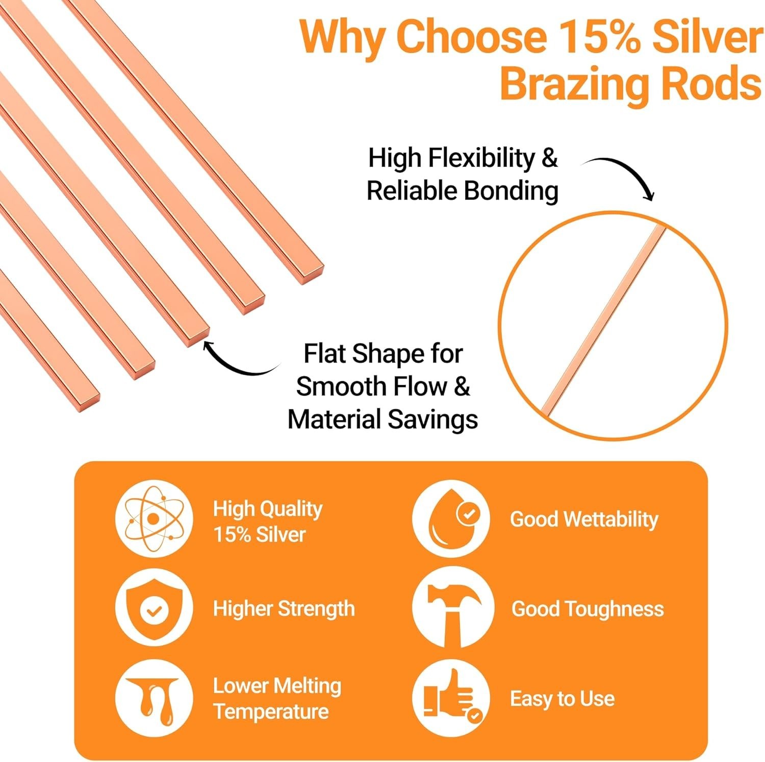 15% Silver Brazing Rods AWS Bcup-5 40 Sticks Silver Solder Phos Copper Brazing A