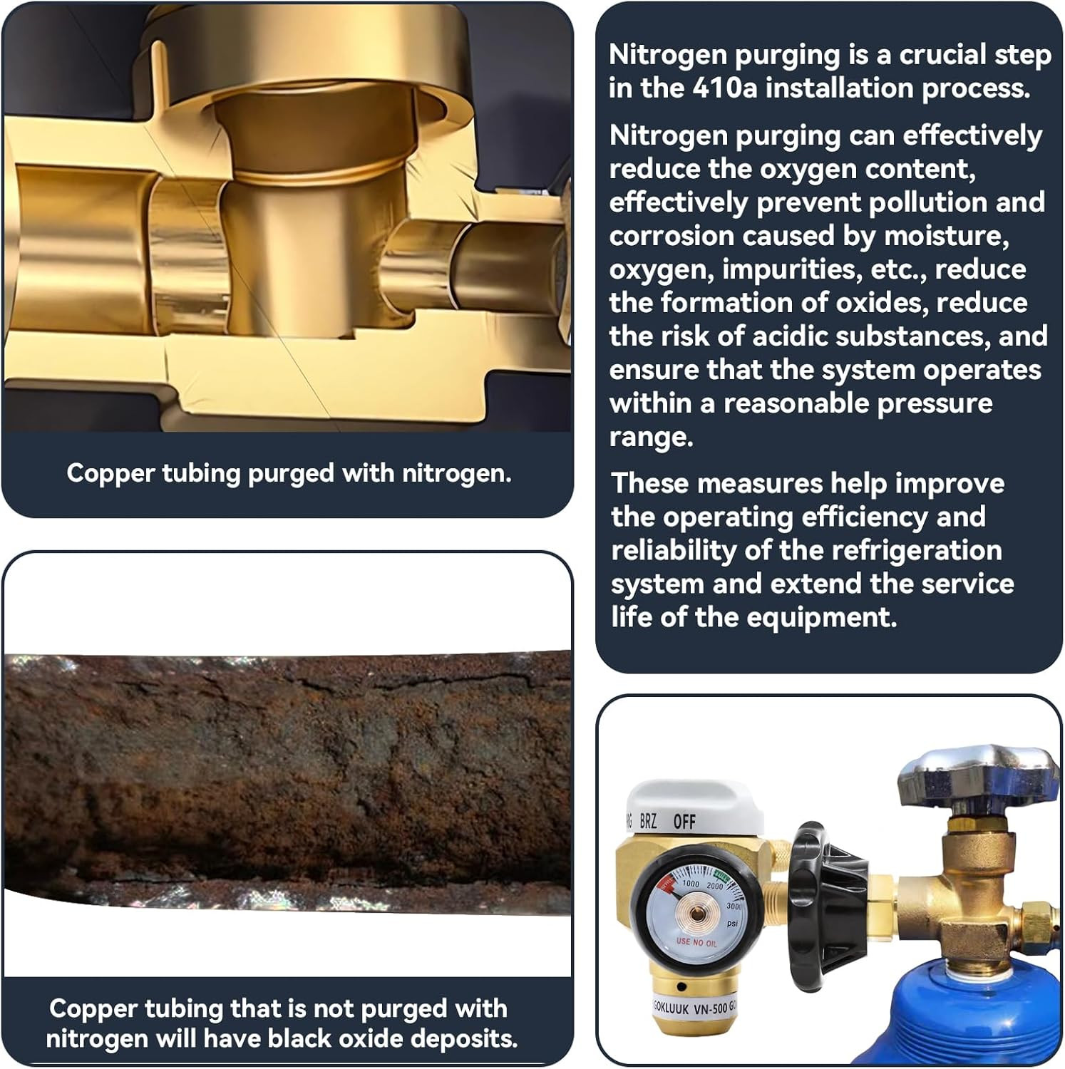 VN-500 Nitrogen Purge Control Valve | Regulator and Flow Meter Hybrid Design Nit
