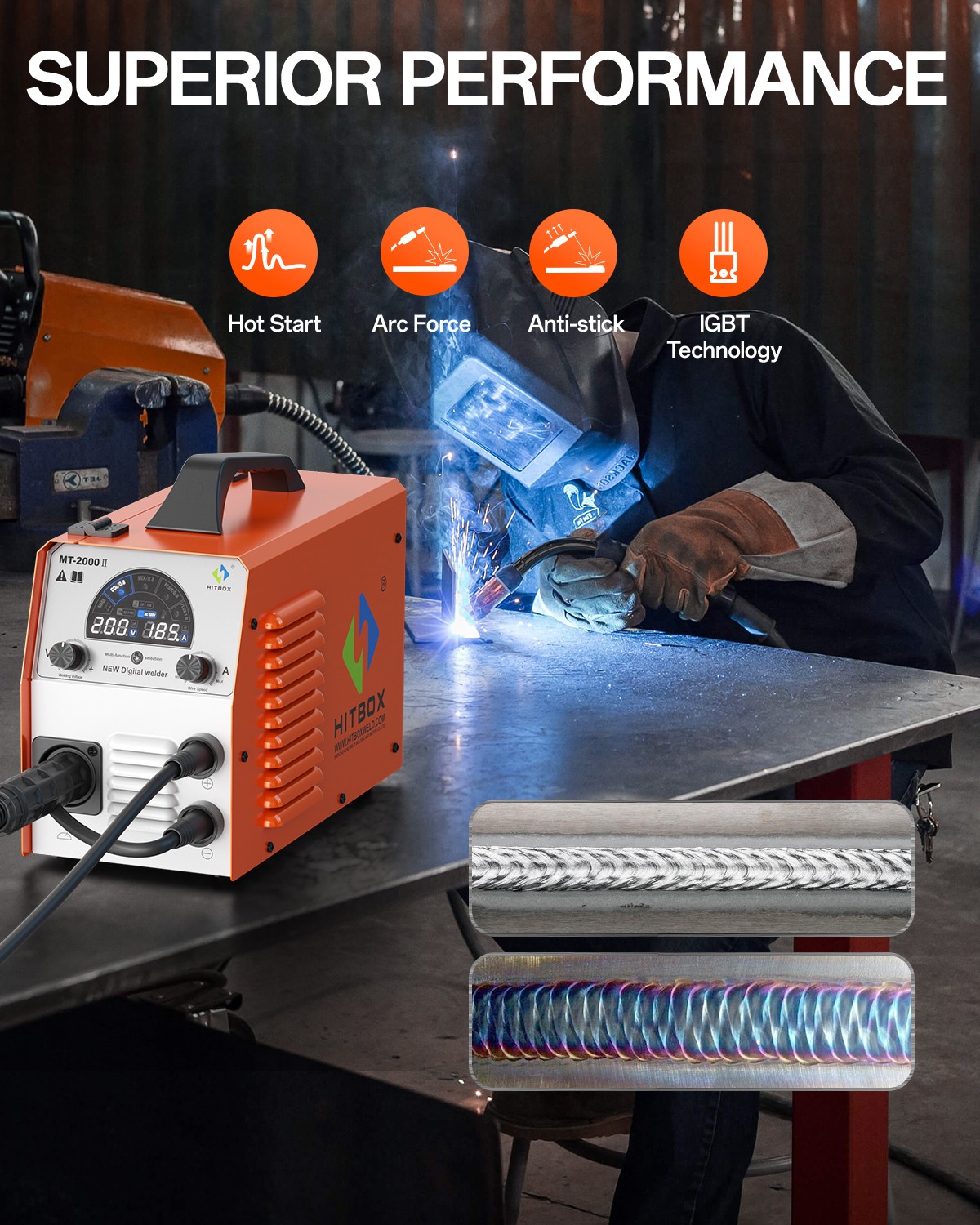 110V/220V 200Amp MIG Welding Machine,4IN1 Gas/Flux Core MIG /Lift-TIG/MMA Welder