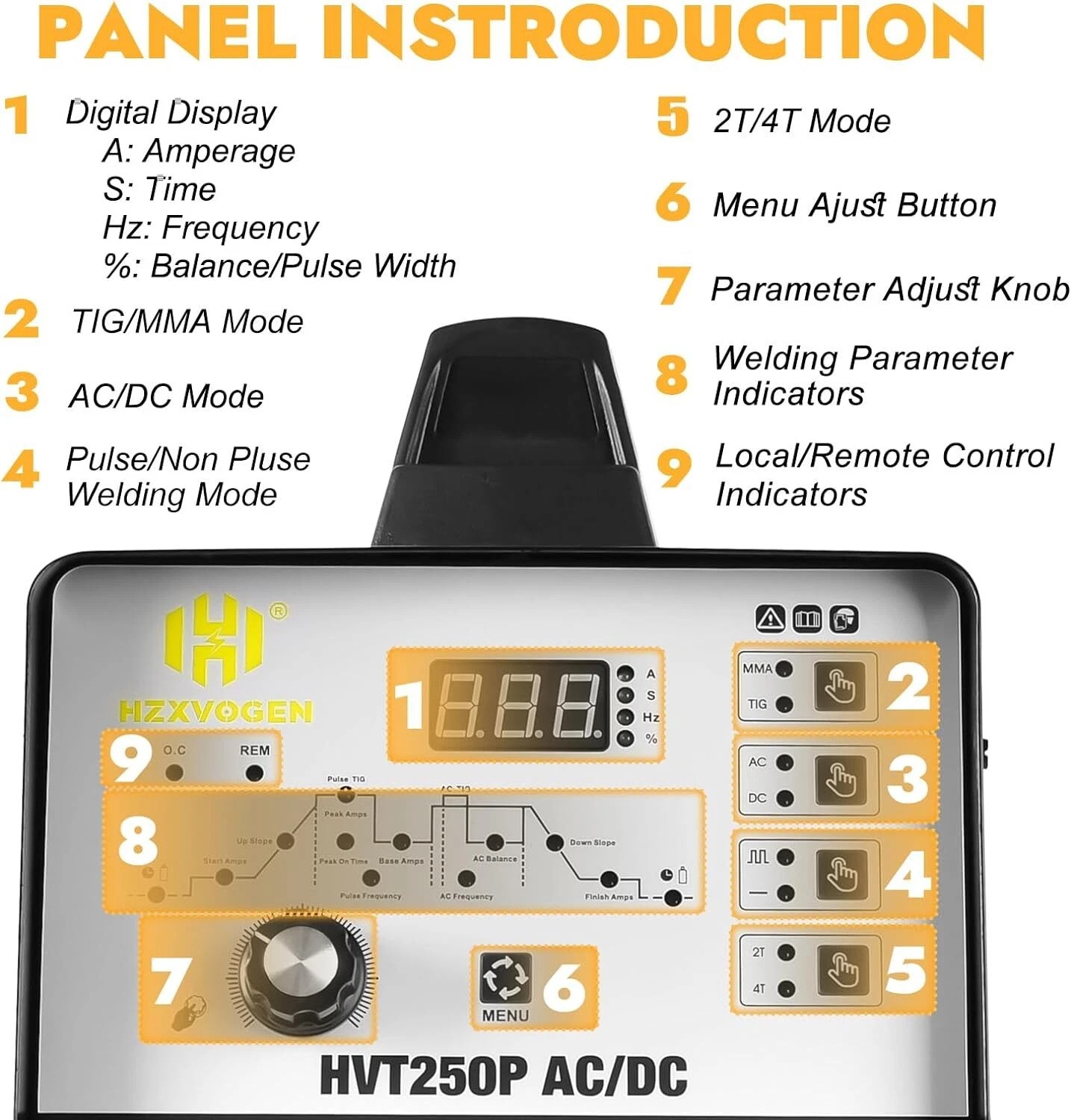 200A AC/DC TIG Welding Machine IGBT 2T/4T Pulse TIG Aluminium TIG&MMA 110V&220V