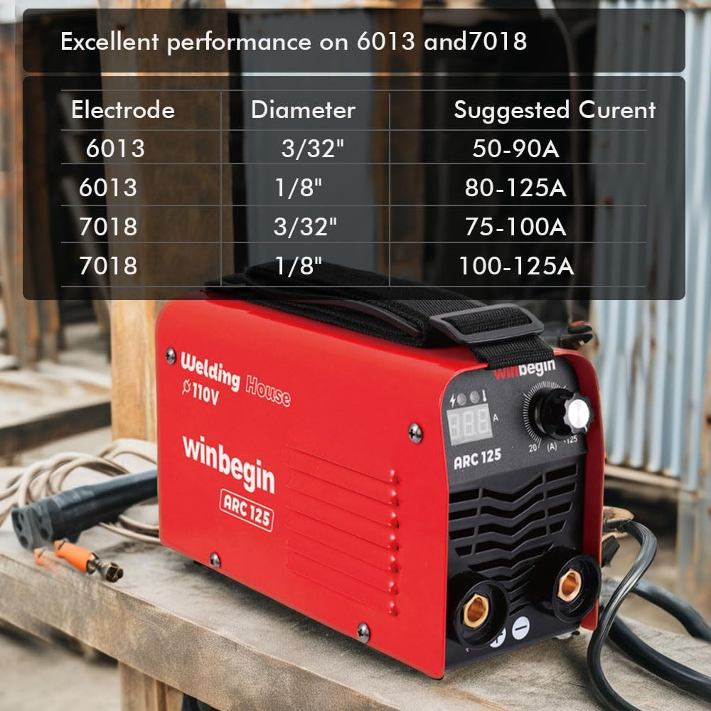 125A 110V Mini Welding Machine, Arc Welder & Stick Welder, Portable IGBT Inverte
