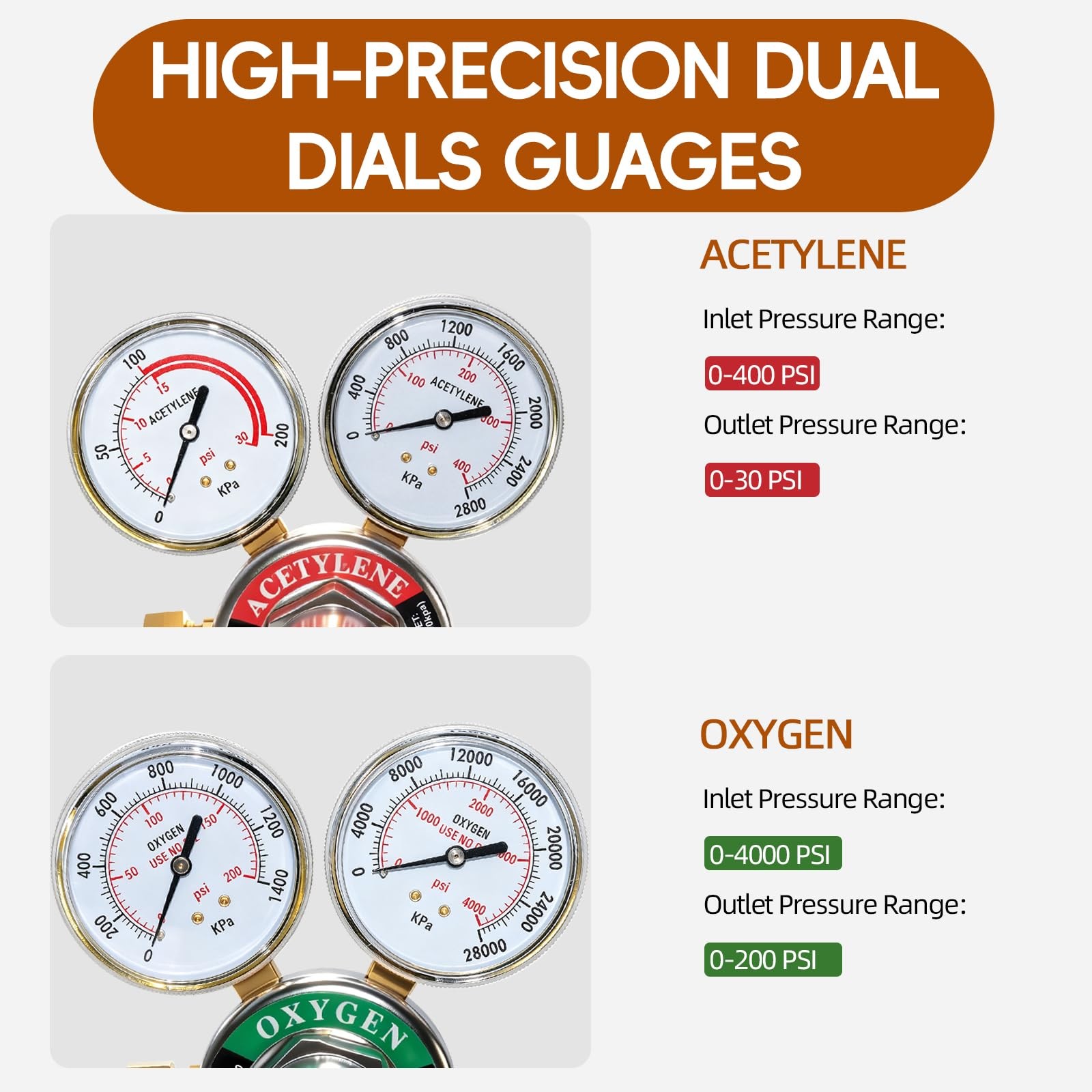 JZWELD Oxygen Regulator, CGA540 Inlet Connection