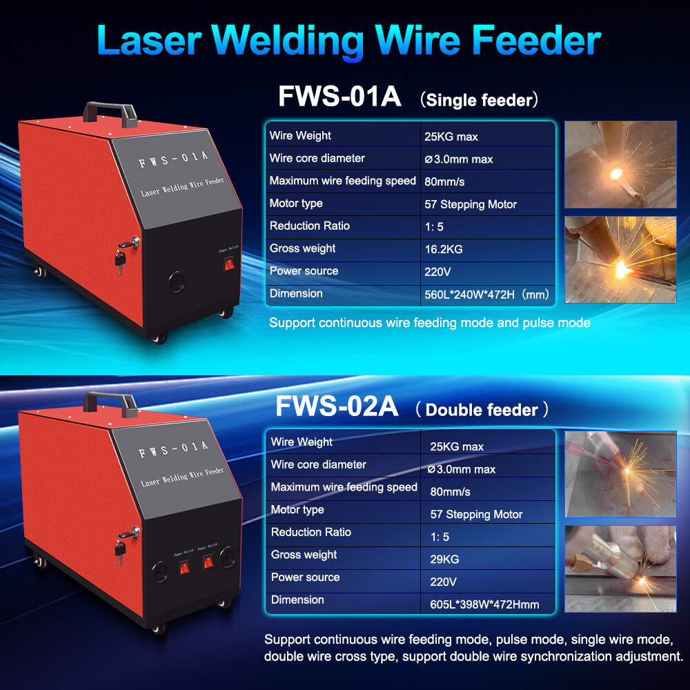 Raycus C025H Metal Laser Welder Double Pendulum System Cleaning Machine